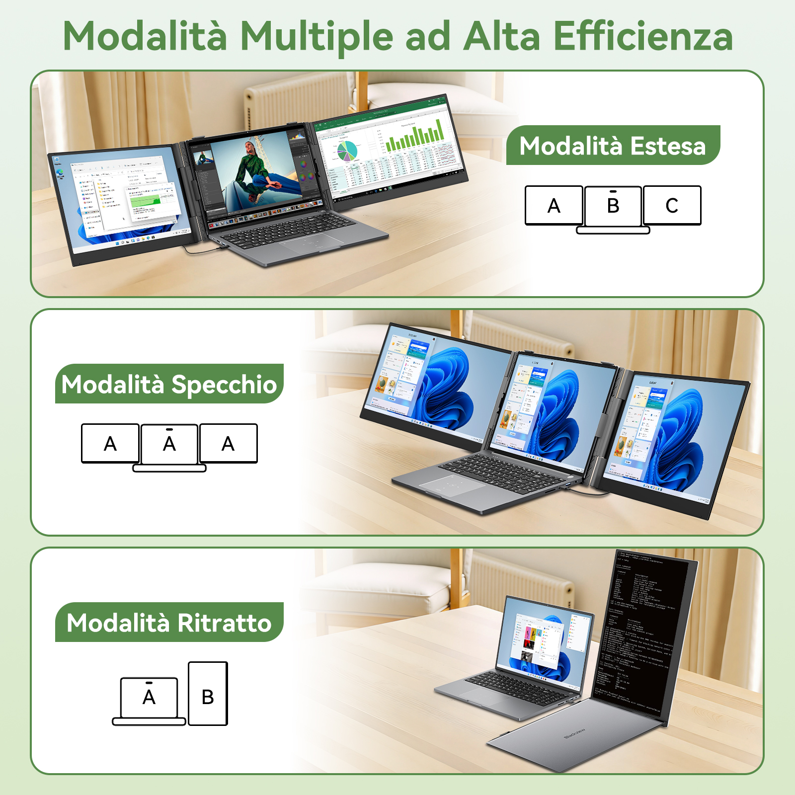Tre laptop con monitor esterni in diverse modalità.
