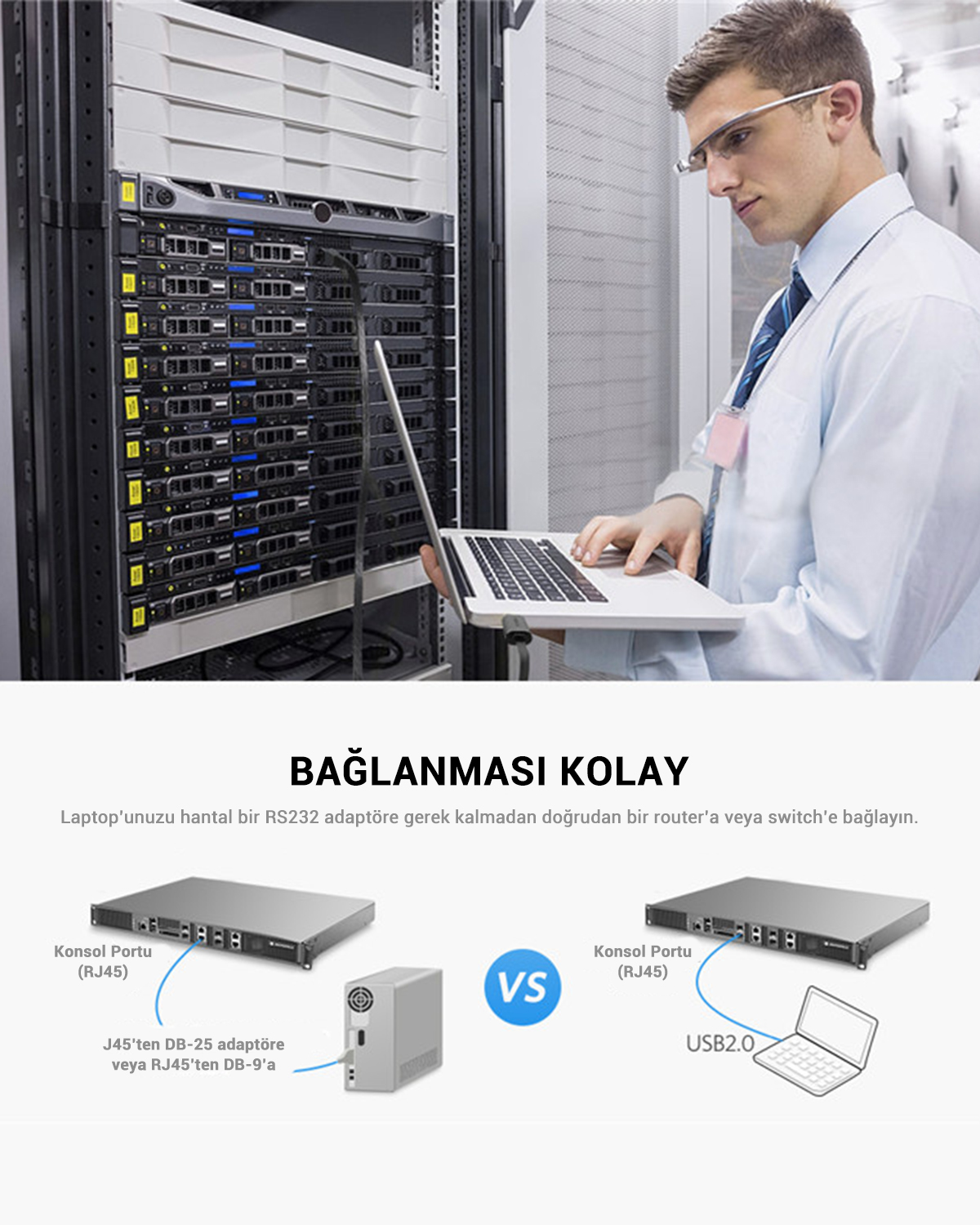 Sunucu odasında laptoplu adam. Sol: router, sağ: USB ile laptop.