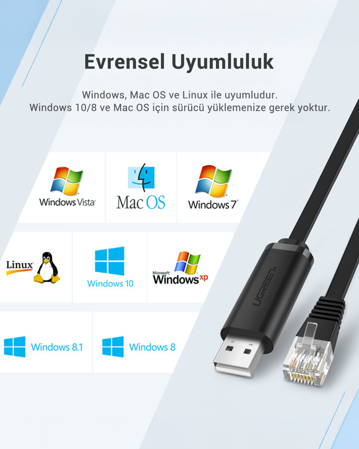 Windows Vista, Mac OS, Windows 7, Linux, Windows 10, XP, 8.1, 8 uyumluluk simgeleri.