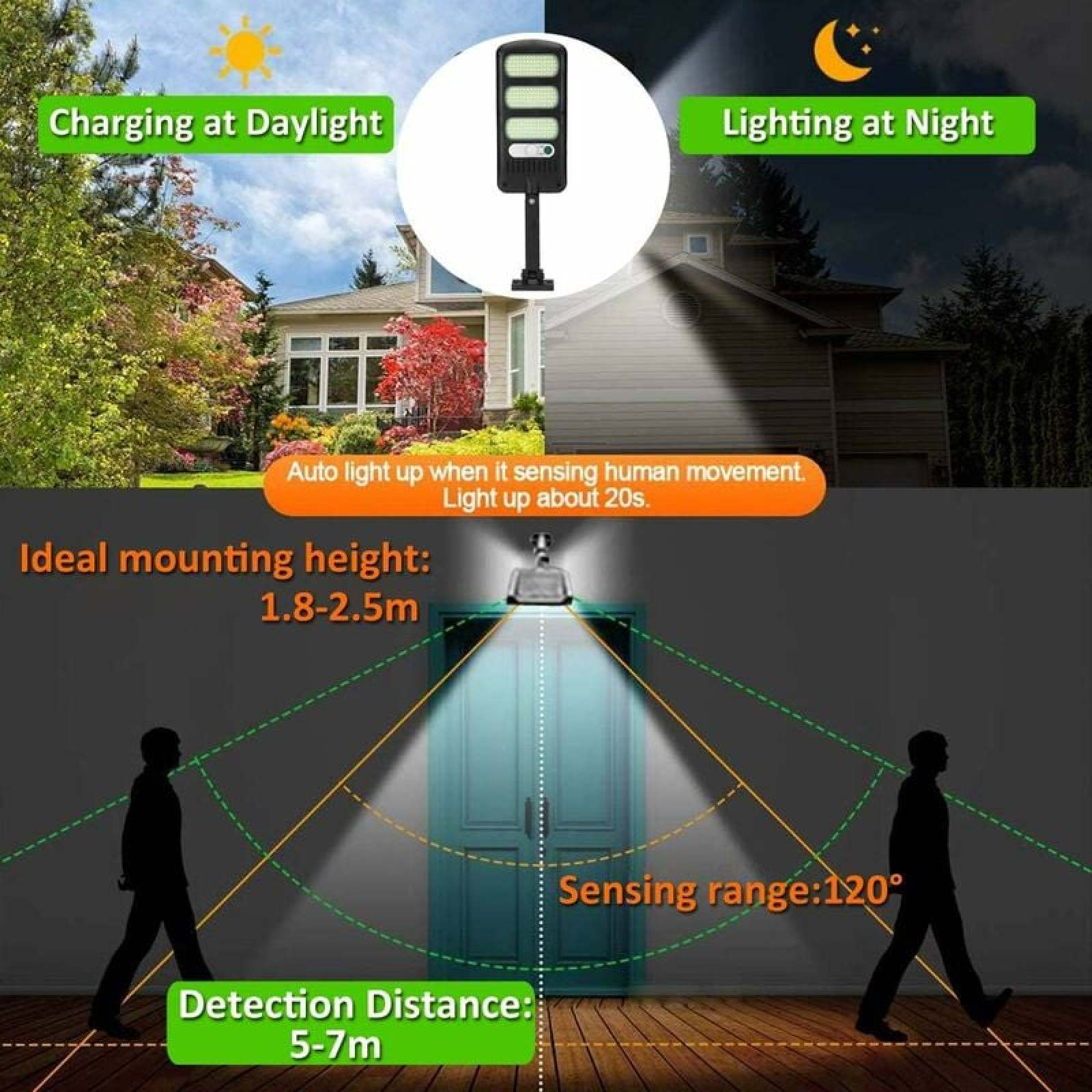 Solarleuchte: Lädt tagsüber, leuchtet nachts. Erkennt Bewegung.