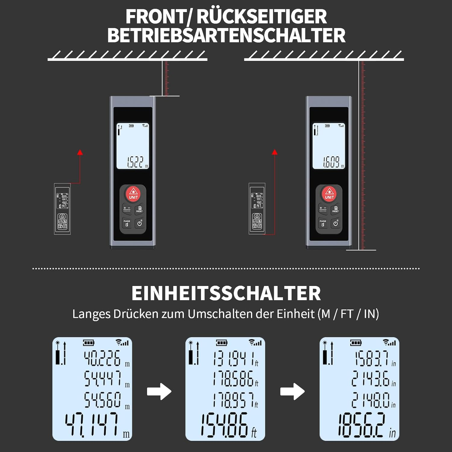 Zwei Lasermessgeräte zeigen unterschiedliche Messungen. Unten sind Einheitenumschaltungen abgebildet.