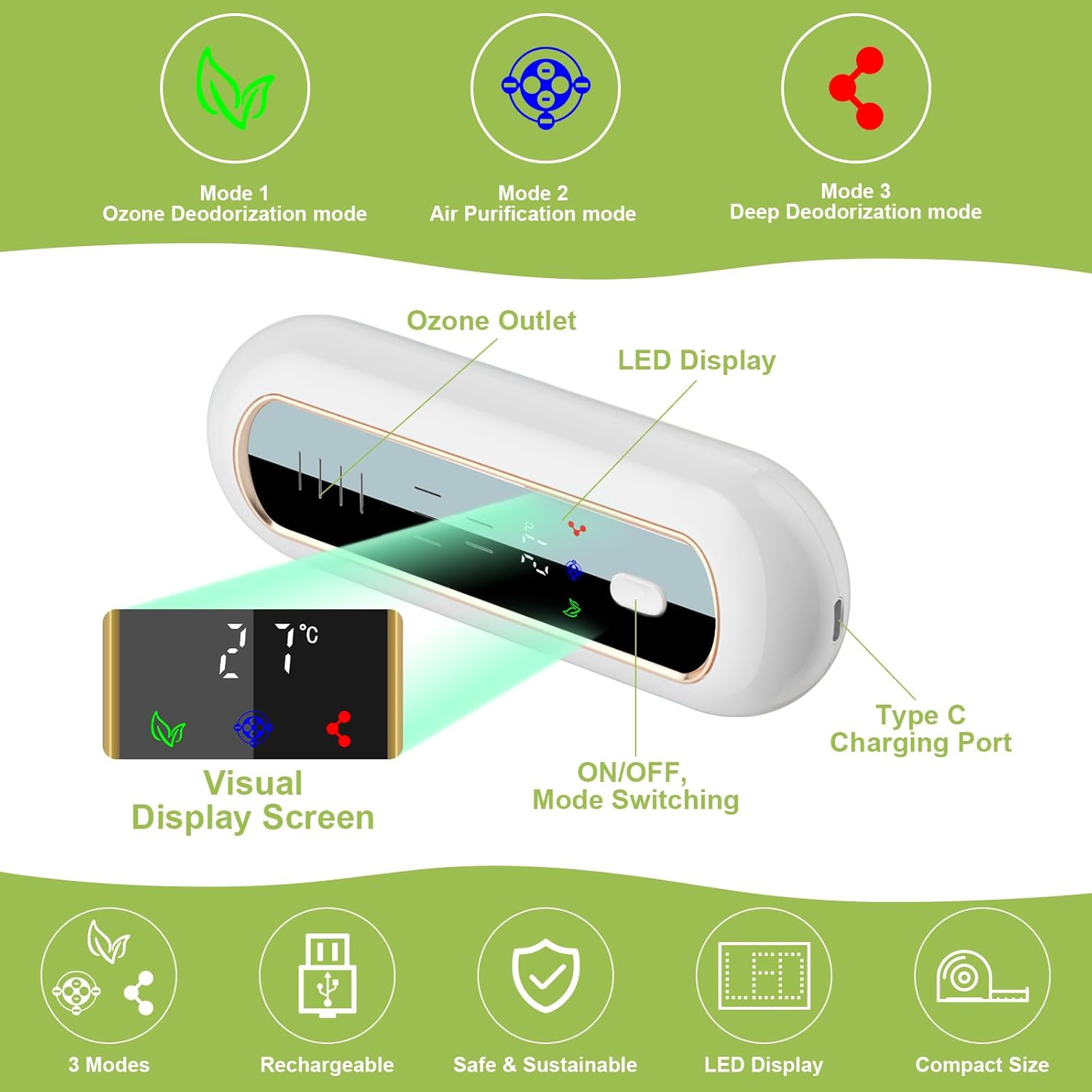 Ein weißes Gerät mit LED-Anzeige, das drei Modi anzeigt: Ozon-Deodorierung, Luftreinigung, Tiefen-Deodorierung.