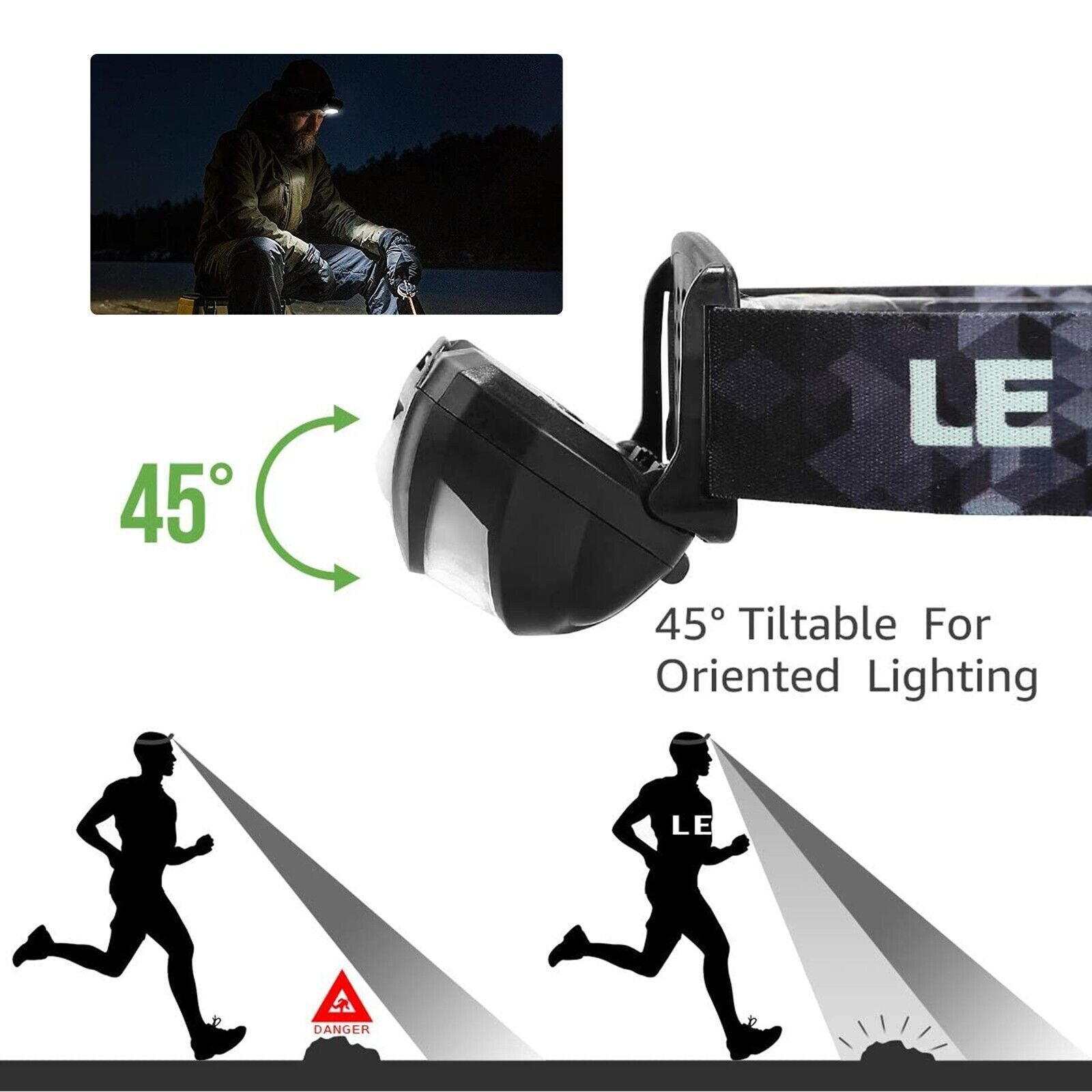 Stirnlampe mit 45° Neigungsfunktion, beleuchtet Läufer und Angler.