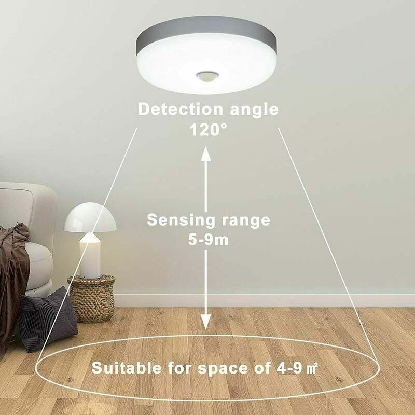 Deckenleuchte mit Erfassungsbereich 120°, 5-9m Reichweite, für 4-9m² Räume.