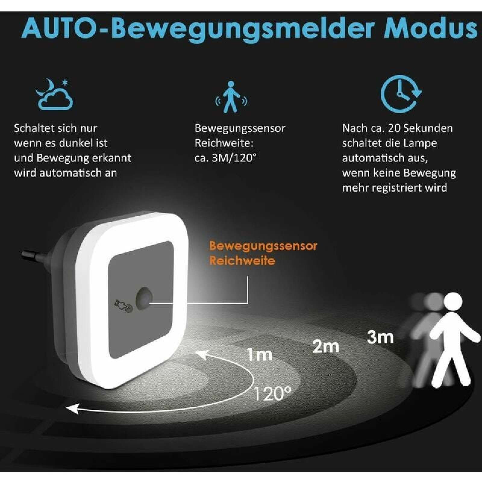 Der Bewegungsmelder schaltet sich bei Dunkelheit und Bewegung ein.
