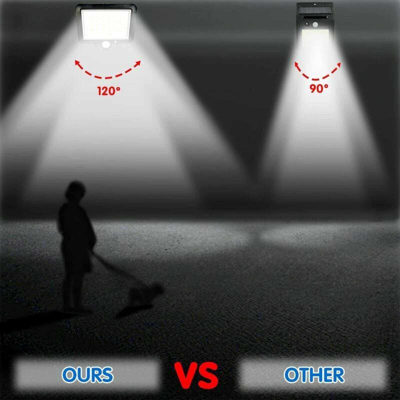 Zwei Solarleuchten im Vergleich: 120° vs. 90° Lichtwinkel. Silhouette einer Person mit Besen.