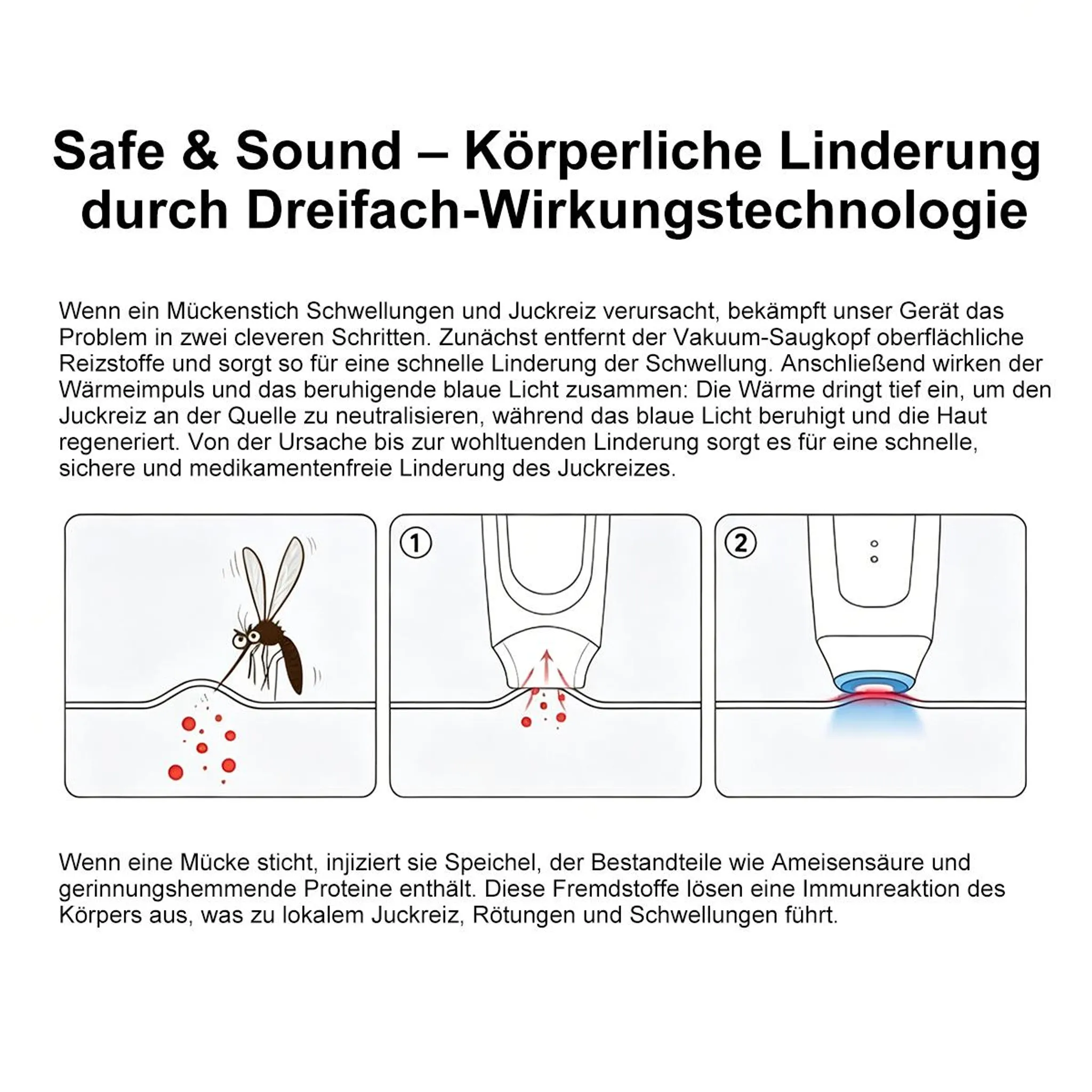 Grafik zeigt Mücke, Vakuum-Saugkopf und blaue Lichtbehandlung gegen Mückenstiche.
