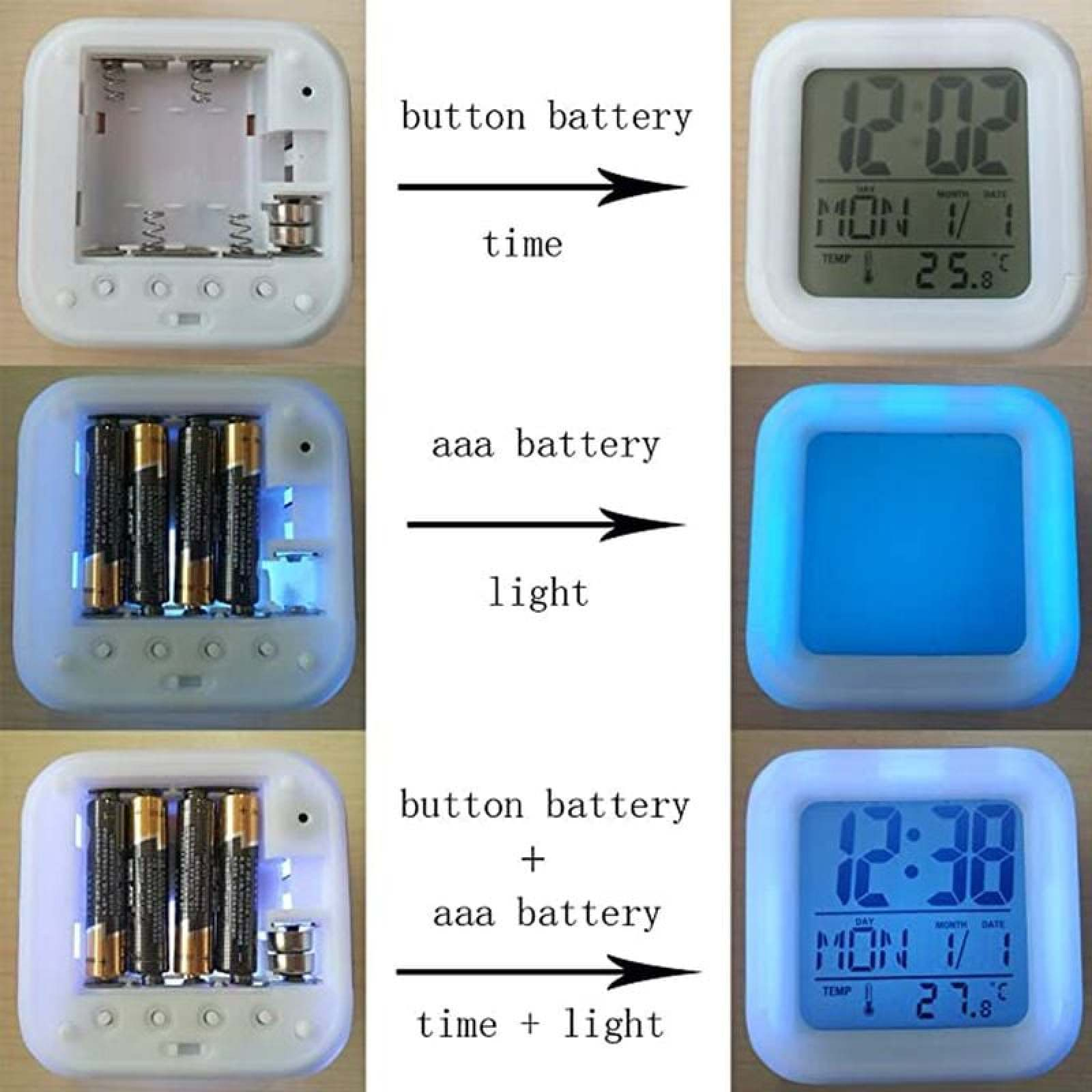 Ein Wecker mit Batteriefach, AAA-Batterien und Digitalanzeige.