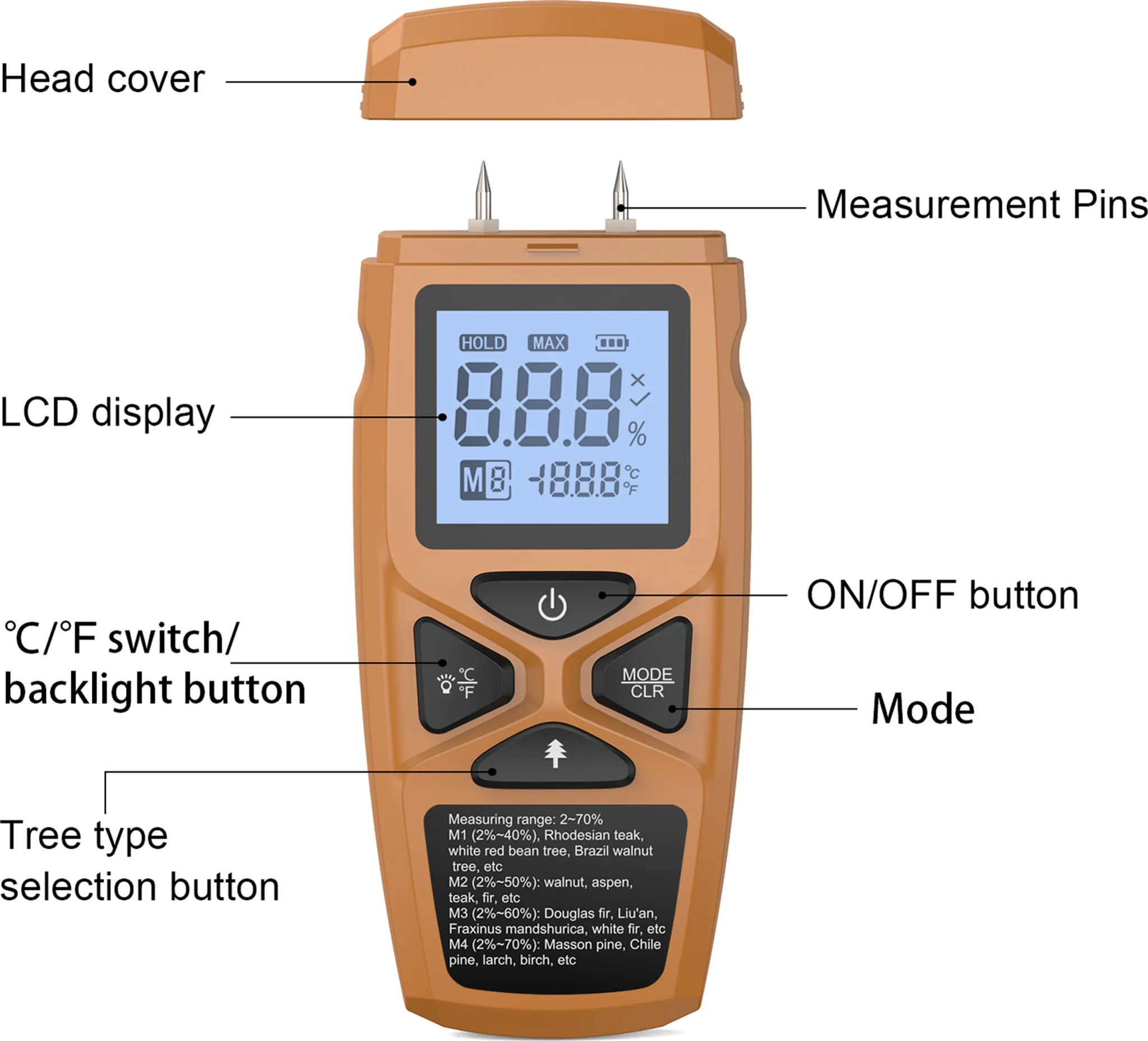 Ein orangefarbener Holzfeuchtemesser mit LCD-Display und Messspitzen.