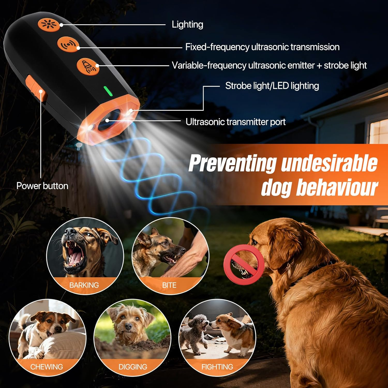 Ein Gerät zur Verhaltenskorrektur von Hunden mit Beispielen für Bellen, Beißen, Kauen, Graben und Kämpfen.