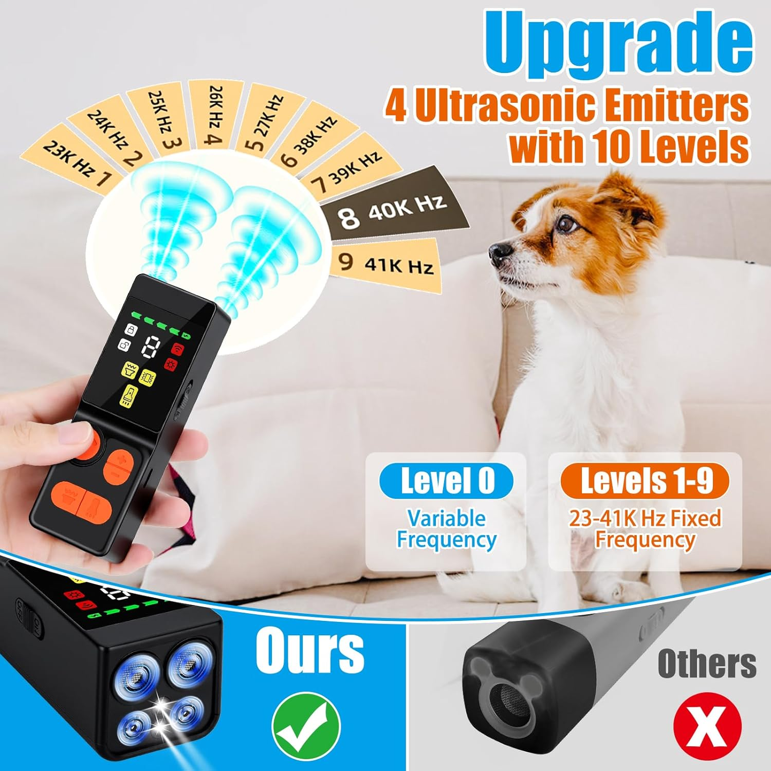 Ein Gerät mit Frequenzen und ein Hund. "Upgrade 4 Ultraschall-Emitter mit 10 Stufen."
