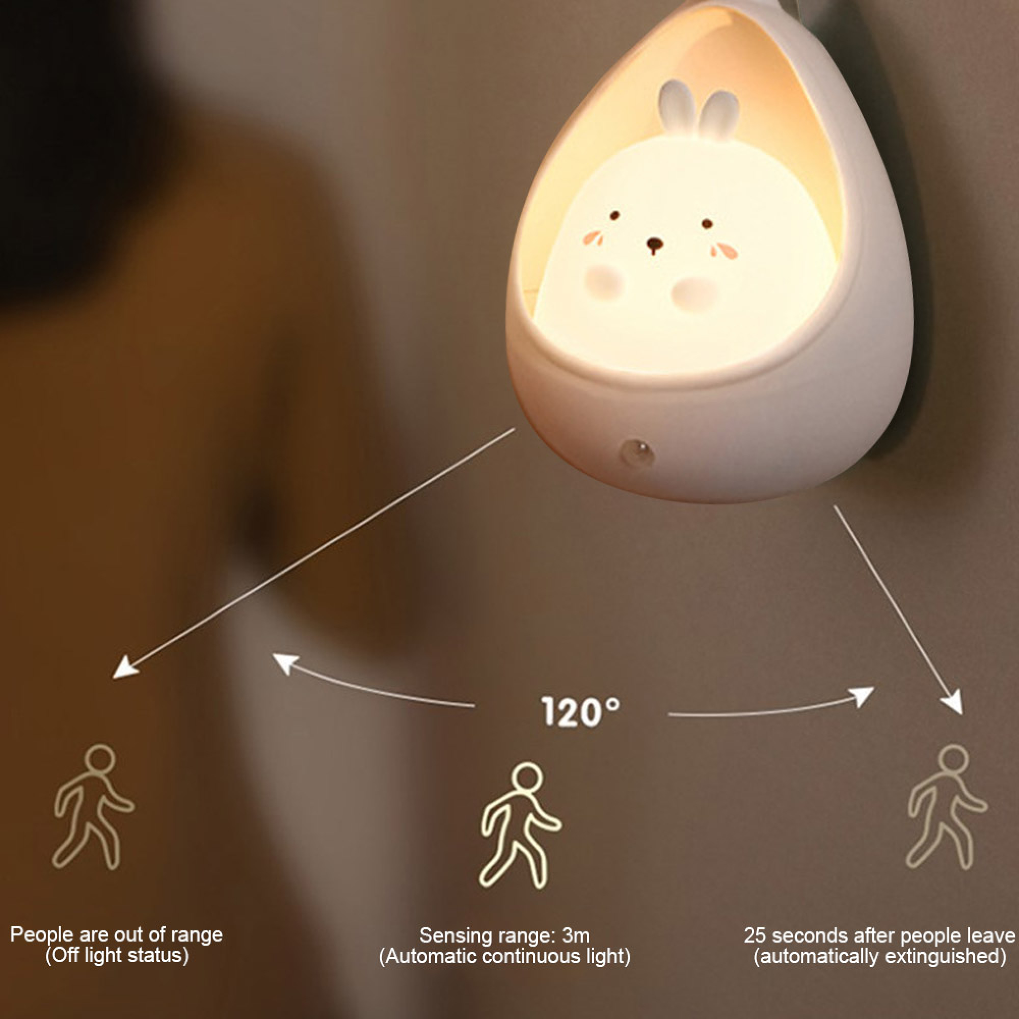 Niedliche Hasenlampe mit Bewegungssensor, 120° Erfassungsbereich, 3m Reichweite.