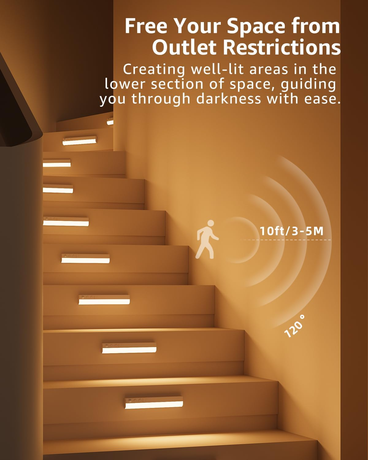 Beleuchtete Treppe mit Sensorlicht, das 3-5M Reichweite und 120° Winkel anzeigt.