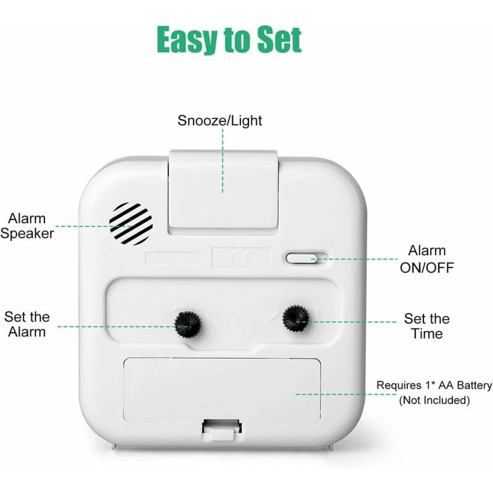 Rückseite eines weißen Weckers mit Beschriftungen für Snooze/Licht, Alarm-Lautsprecher, Einstellen des Alarms/der Zeit und Batterie.