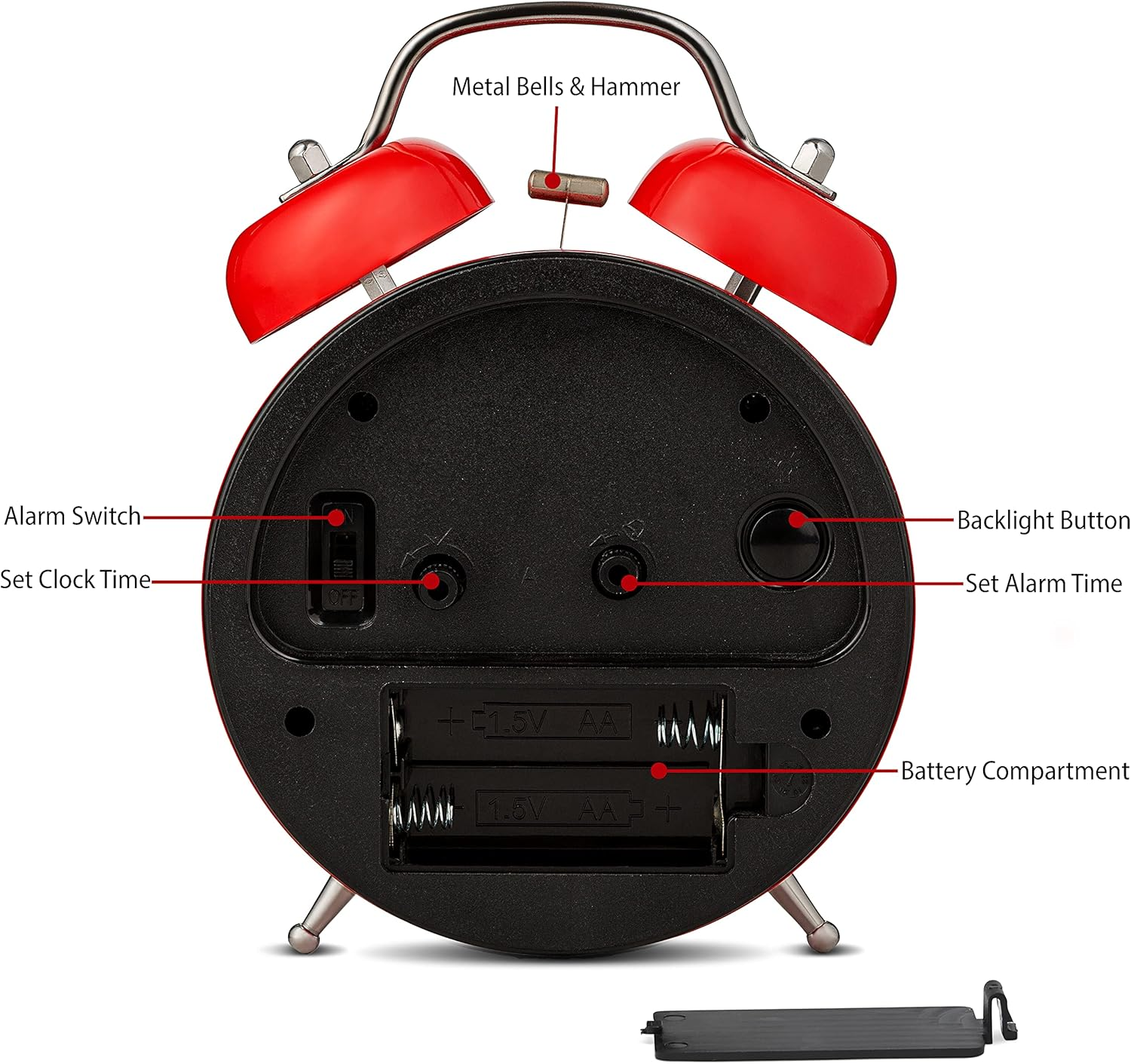 Rückseite eines roten Weckers mit Batteriefach, Alarm- und Zeiteinstellung.