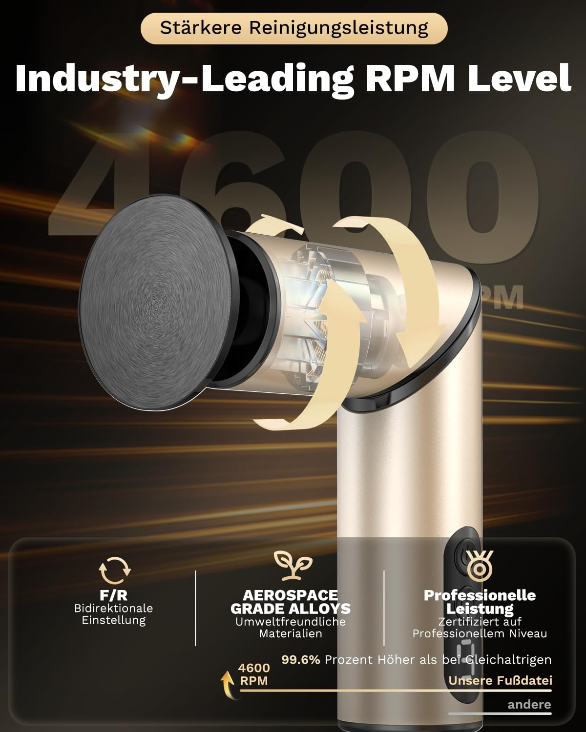 Ein goldener Polierer mit 4600 RPM, AEROSPACE GRADE ALLOYS und professioneller Leistung.