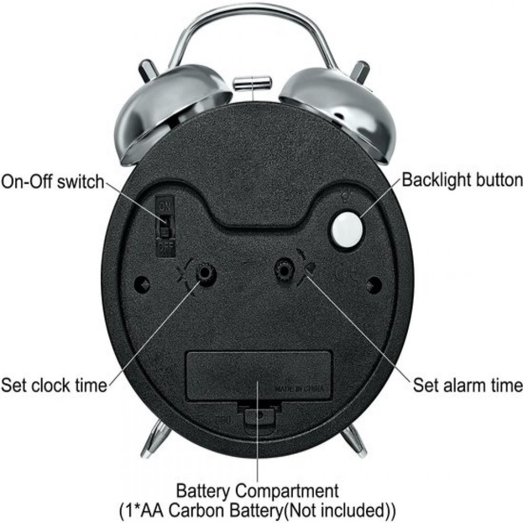 Rückseite eines schwarzen Weckers. Mit Ein-/Ausschalter, Hintergrundbeleuchtungstaste, Batteriefach.