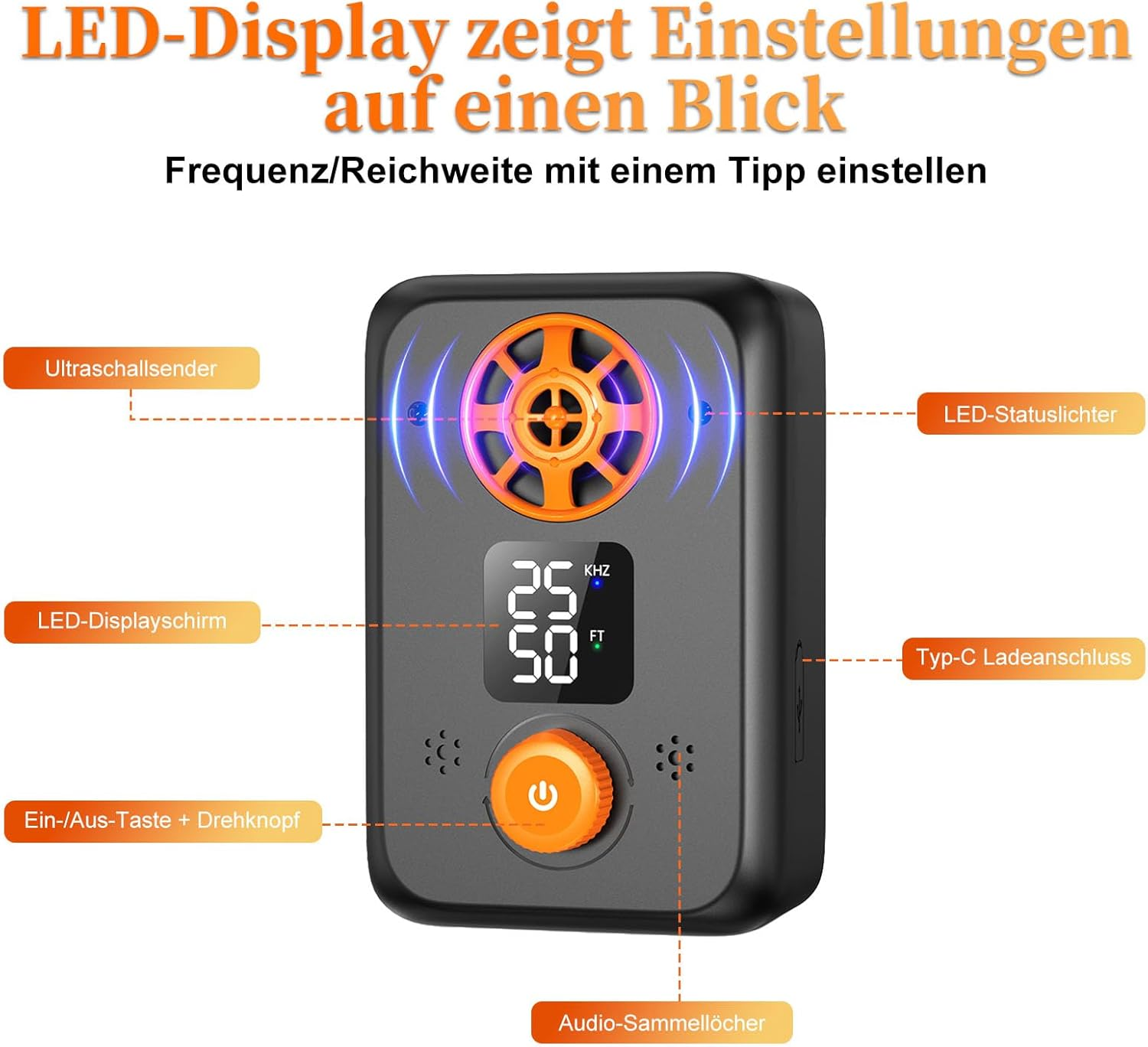 Ein schwarzes Gerät mit orangenem Drehknopf und LED-Anzeige zeigt 25 KHZ und 50 FT.