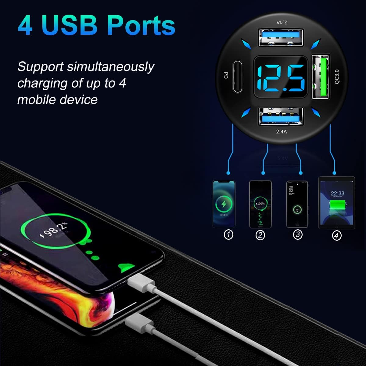 Ein Ladegerät mit 4 USB-Anschlüssen und ein Smartphone, das geladen wird.