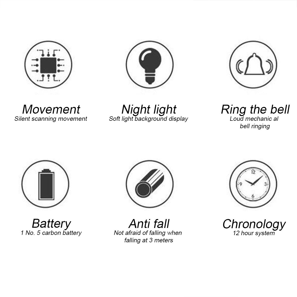 Symbole für Bewegung, Nachtlicht, Glocke, Batterie, Sturzschutz und Uhr.