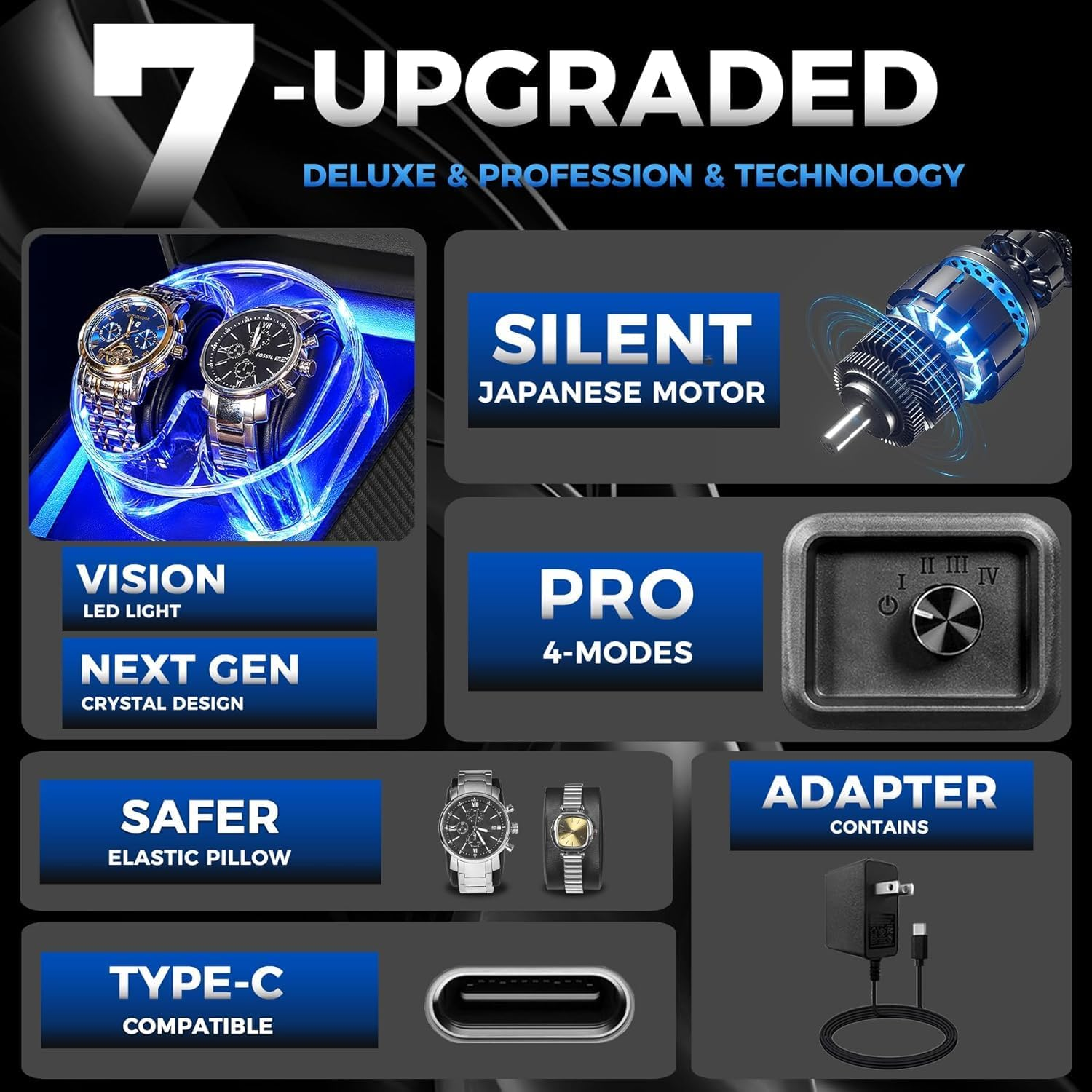 Produktanzeige mit Uhren, Motor, Bedienelement und Adapter.