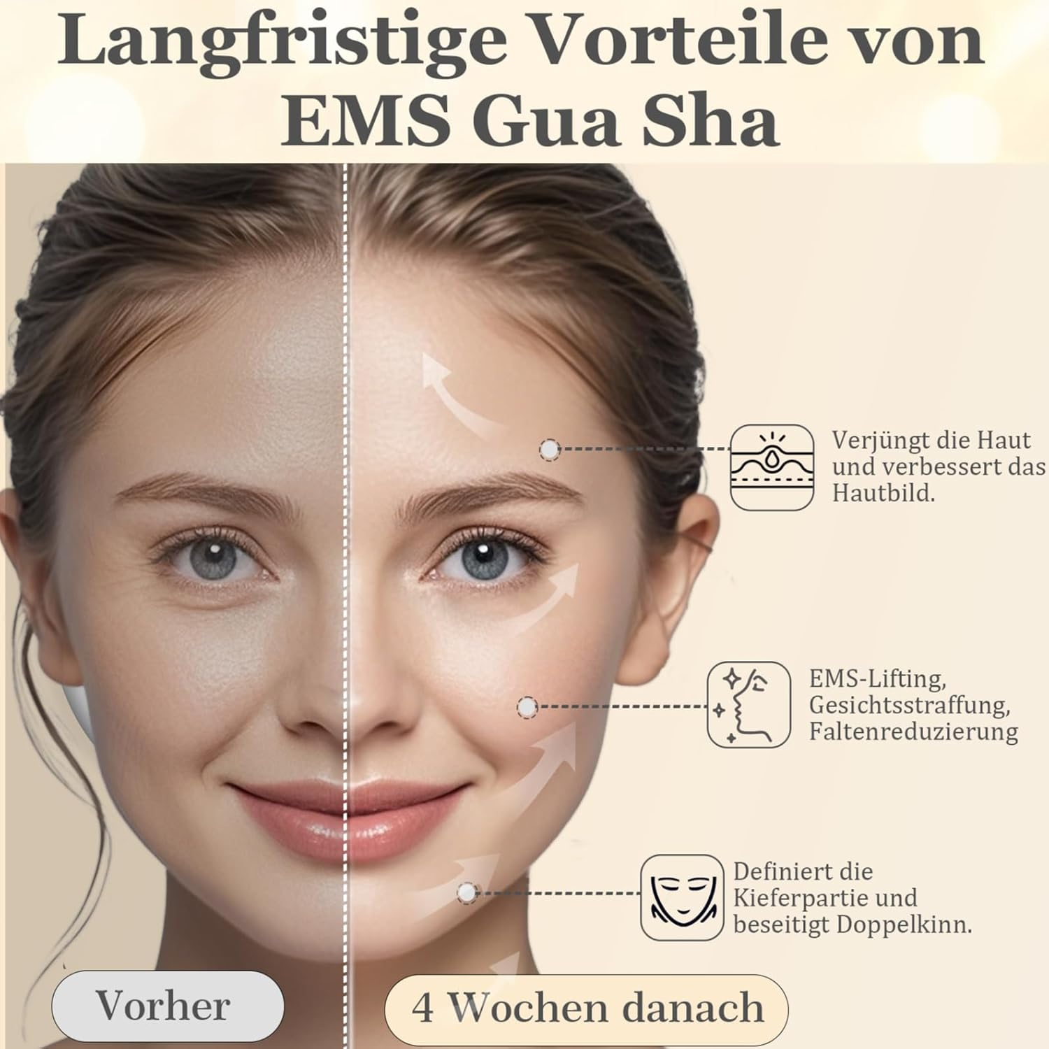 Geteilte Bild zeigt Gesicht einer Frau vorher/nachher 4 Wochen EMS Gua Sha.