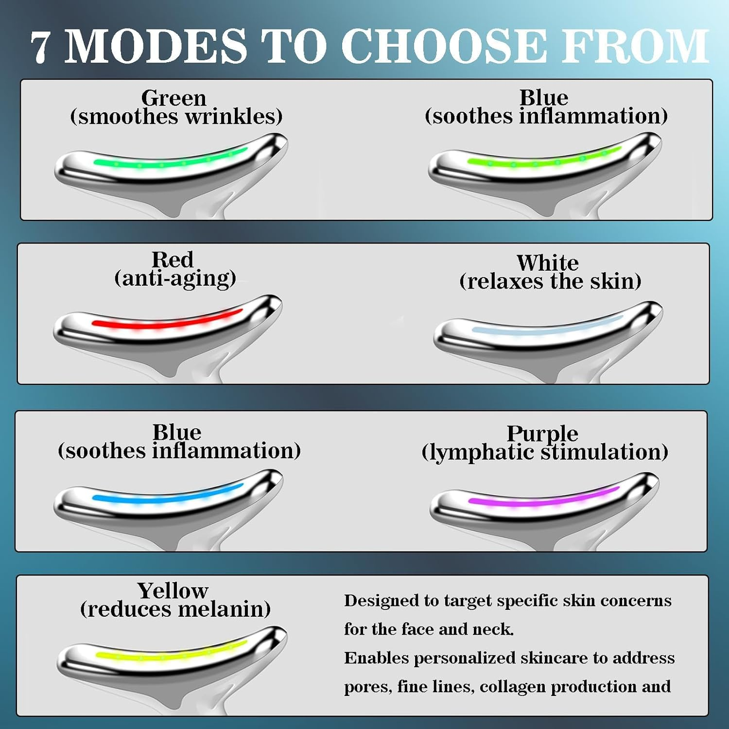 7 Modi zur Hautpflege: Grün (Falten), Blau (Entzündung), Rot (Anti-Aging), Weiß (Entspannung).