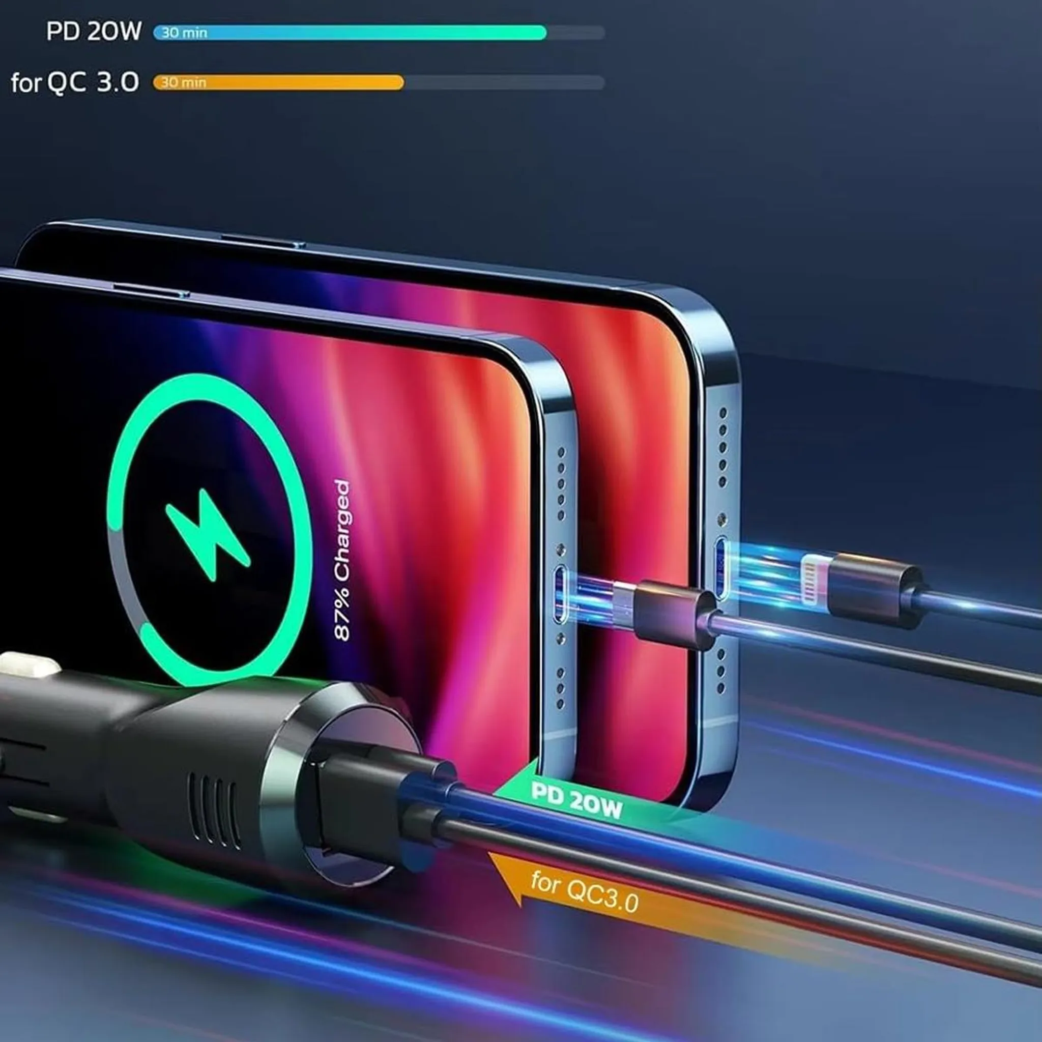 Zwei Smartphones werden mit Kabeln geladen, eines zeigt 87% an.
