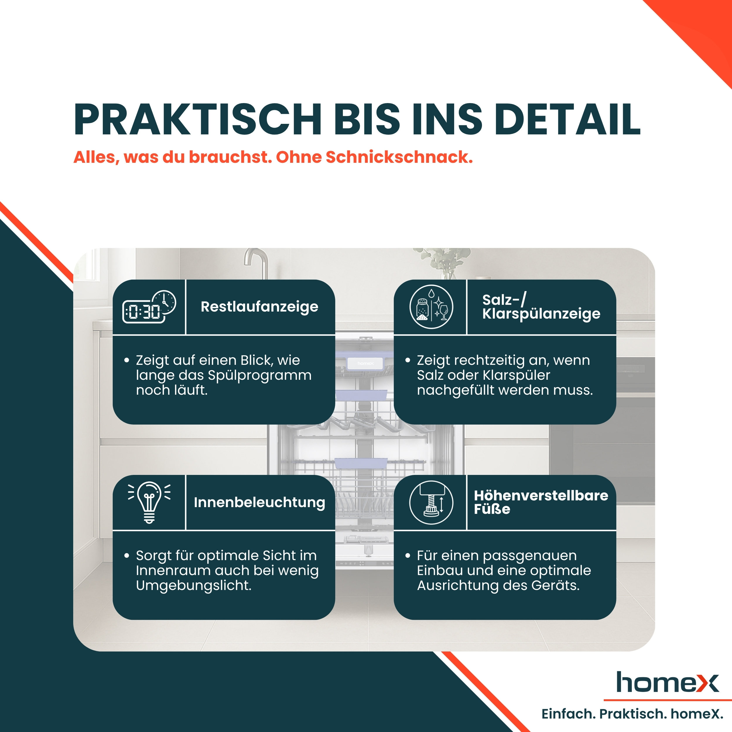 Übersicht über Spülmaschinenfunktionen: Restlaufzeit, Salz-/Klarspüleranzeige, Innenbeleuchtung, höhenverstellbare Füße.