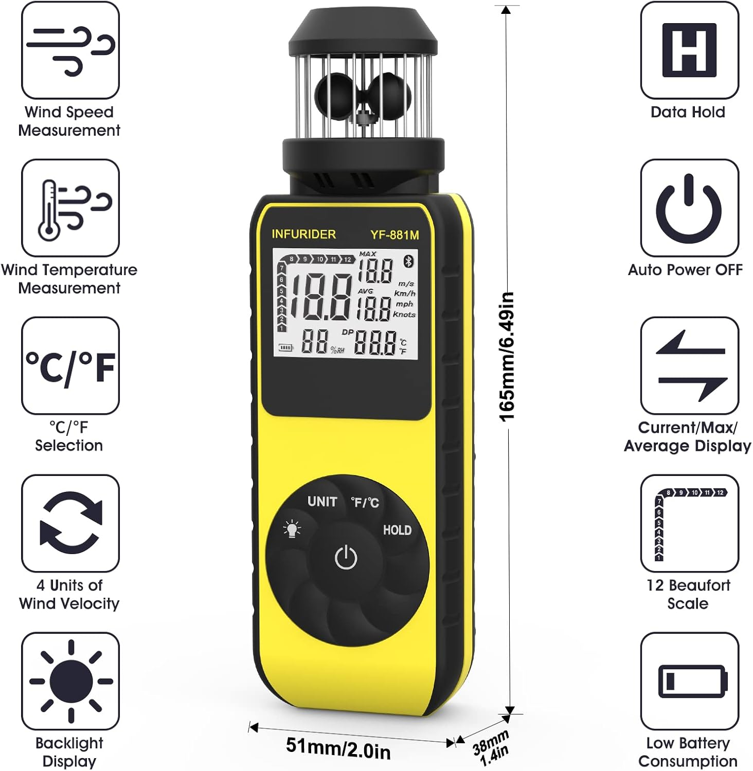 Gelbes Anemometer mit schwarzen Akzenten, zeigt Windgeschwindigkeit, Temp. und Einheiten.