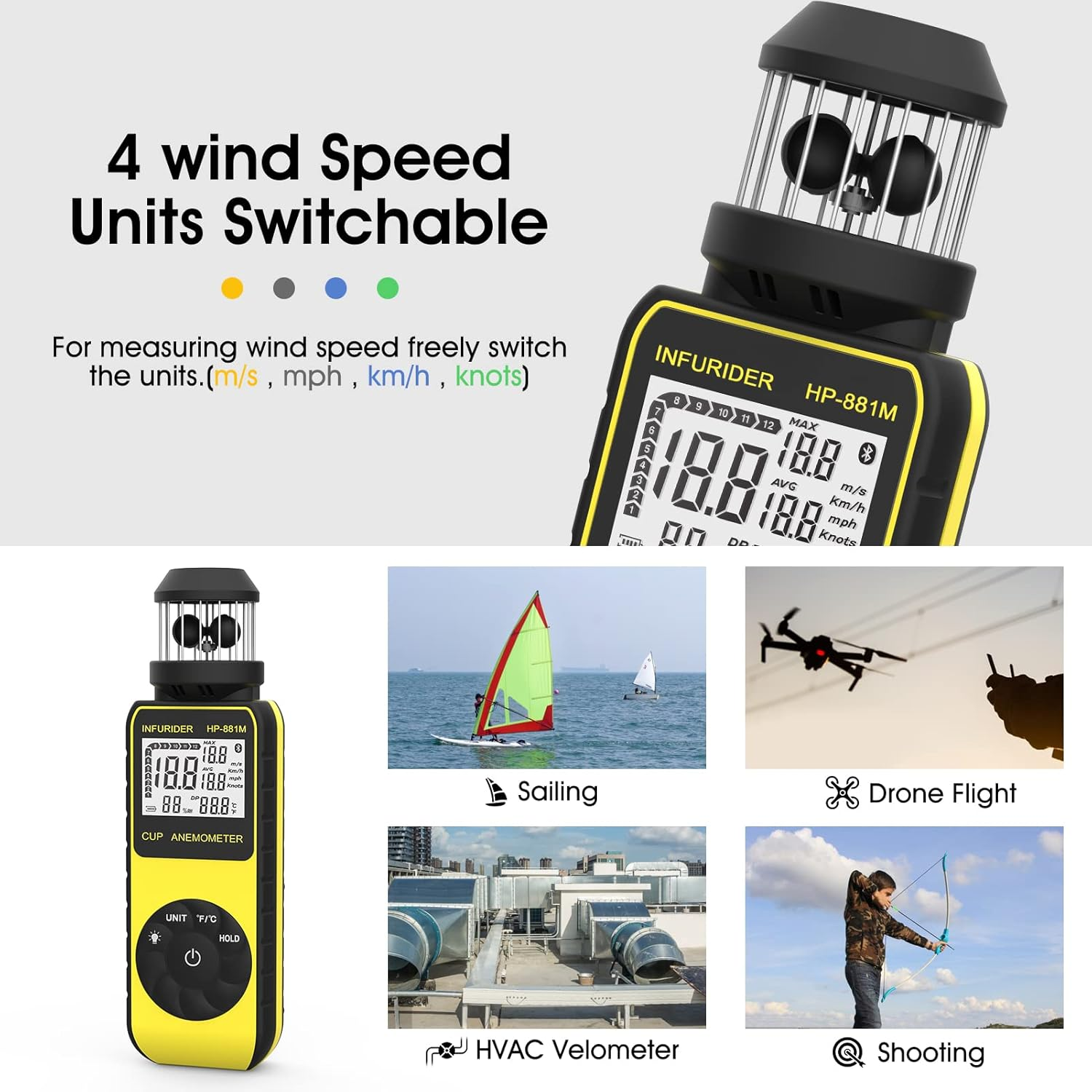 Ein gelbes Anemometer mit Windrad, daneben vier Bilder: Segeln, Drohnenflug, Dachlüftung, Bogenschießen.