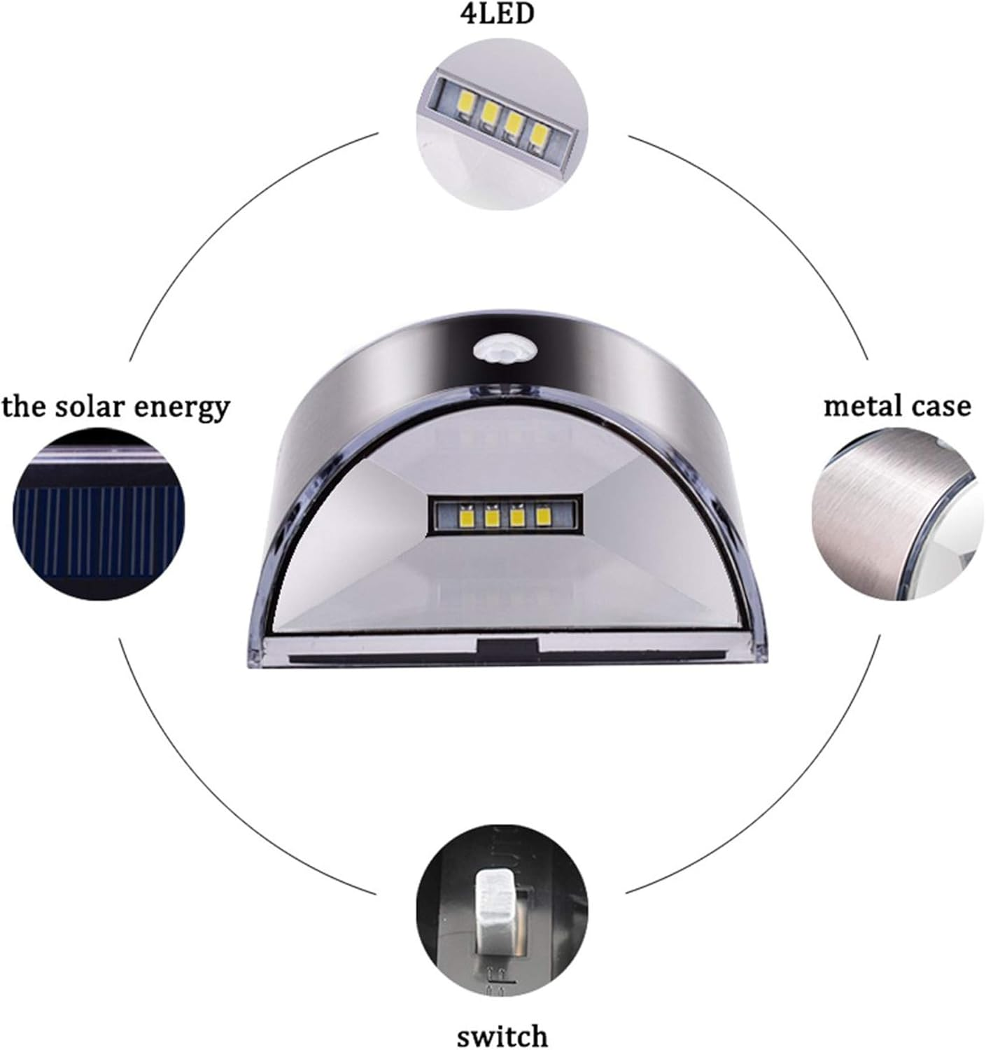 Diagramm einer solarbetriebenen Leuchte mit 4 LEDs, Solarpanel, Metallgehäuse und Schalter.
