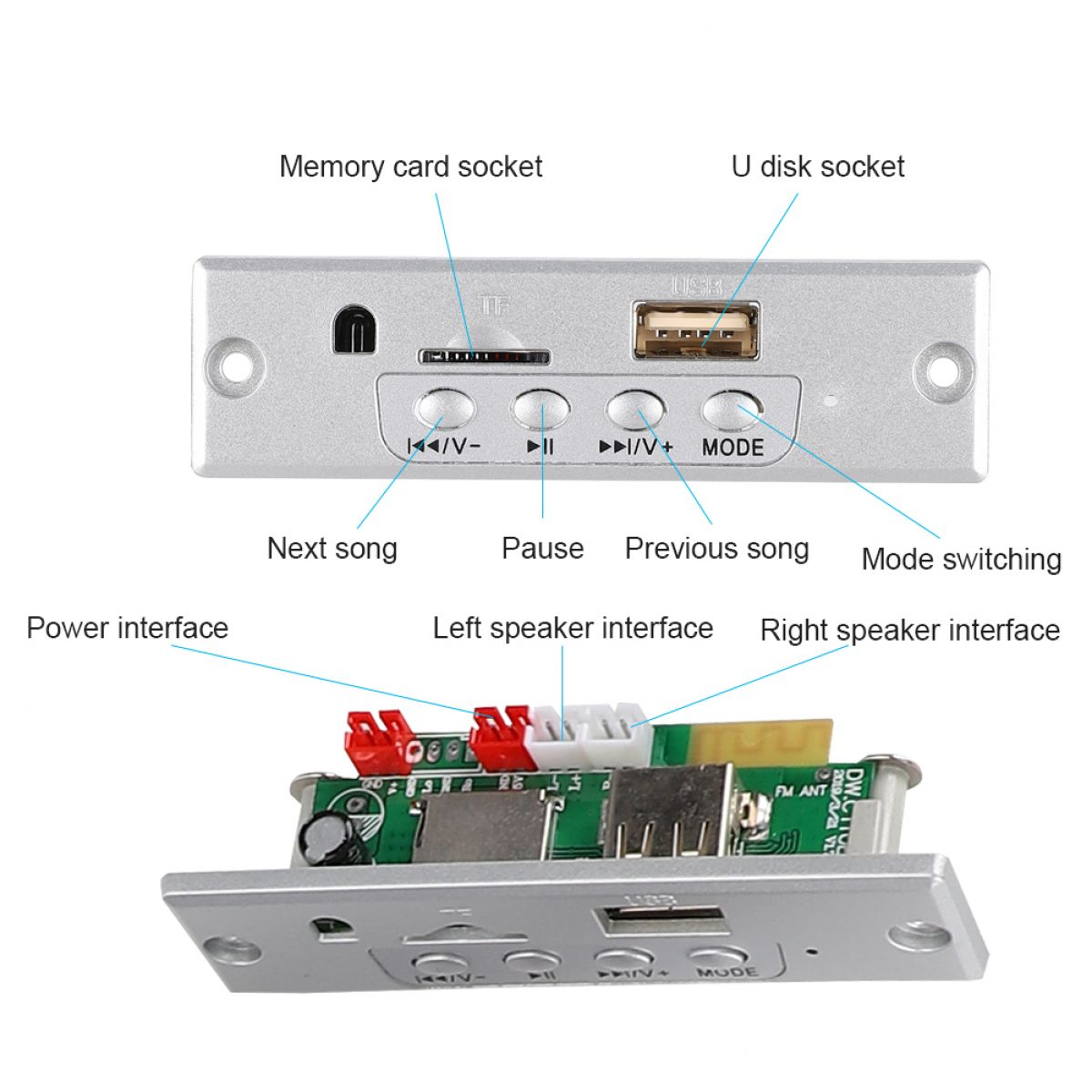 Silberne Audio-Decoder-Platine mit USB, Speicherkartenslot und Tasten.
