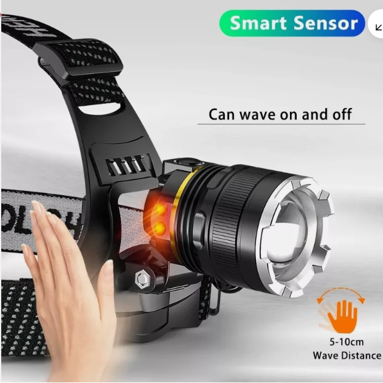Schwarze Stirnlampe mit Smart-Sensor, eine Hand winkt zum Ein-/Ausschalten.