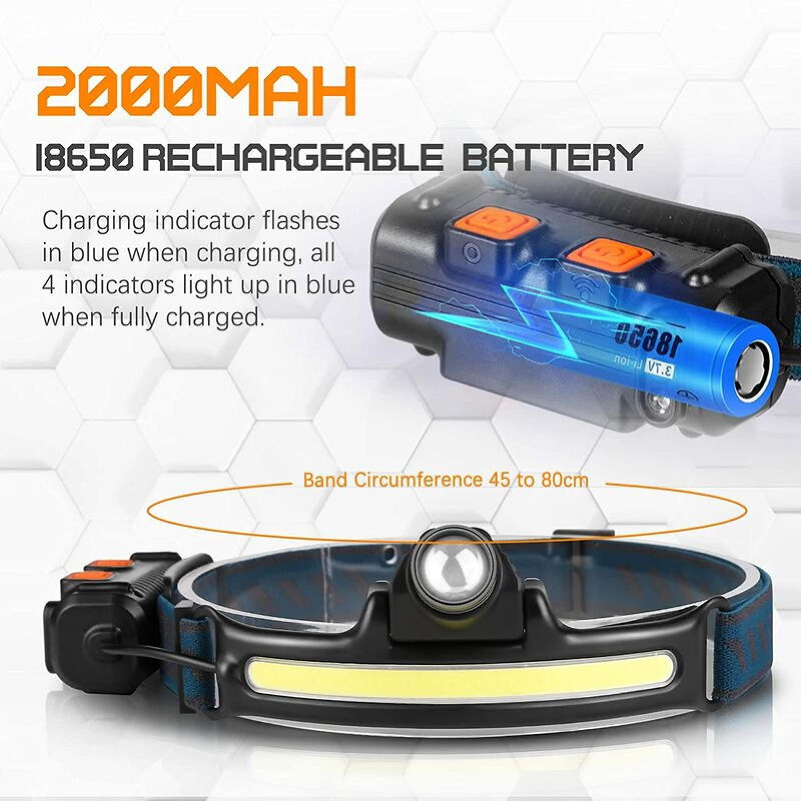 Stirnlampe mit 2000mAh Akku, verstellbarem Band (45-80cm) und Ladeanzeige.