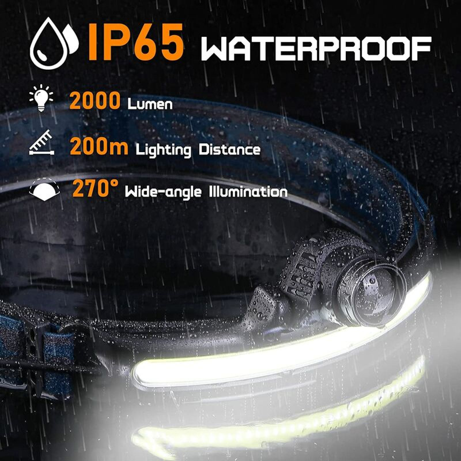 Wasserdichte Stirnlampe mit 2000 Lumen, 200m Leuchtweite & 270° Beleuchtung.