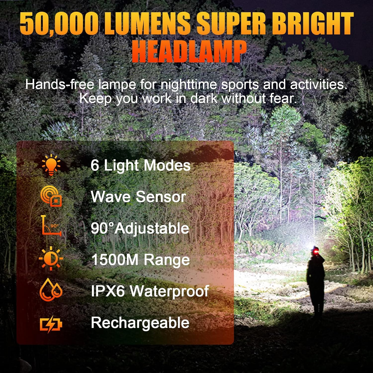 Person im dunklen Wald trägt eine helle Stirnlampe. Merkmale: 6 Lichtmodi, Wellensensor, verstellbar.