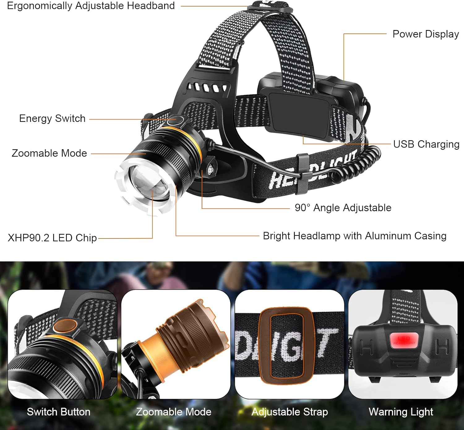 Ein helles Aluminium-Stirnlampe mit verstellbarem Band und USB-Ladeanschluss.