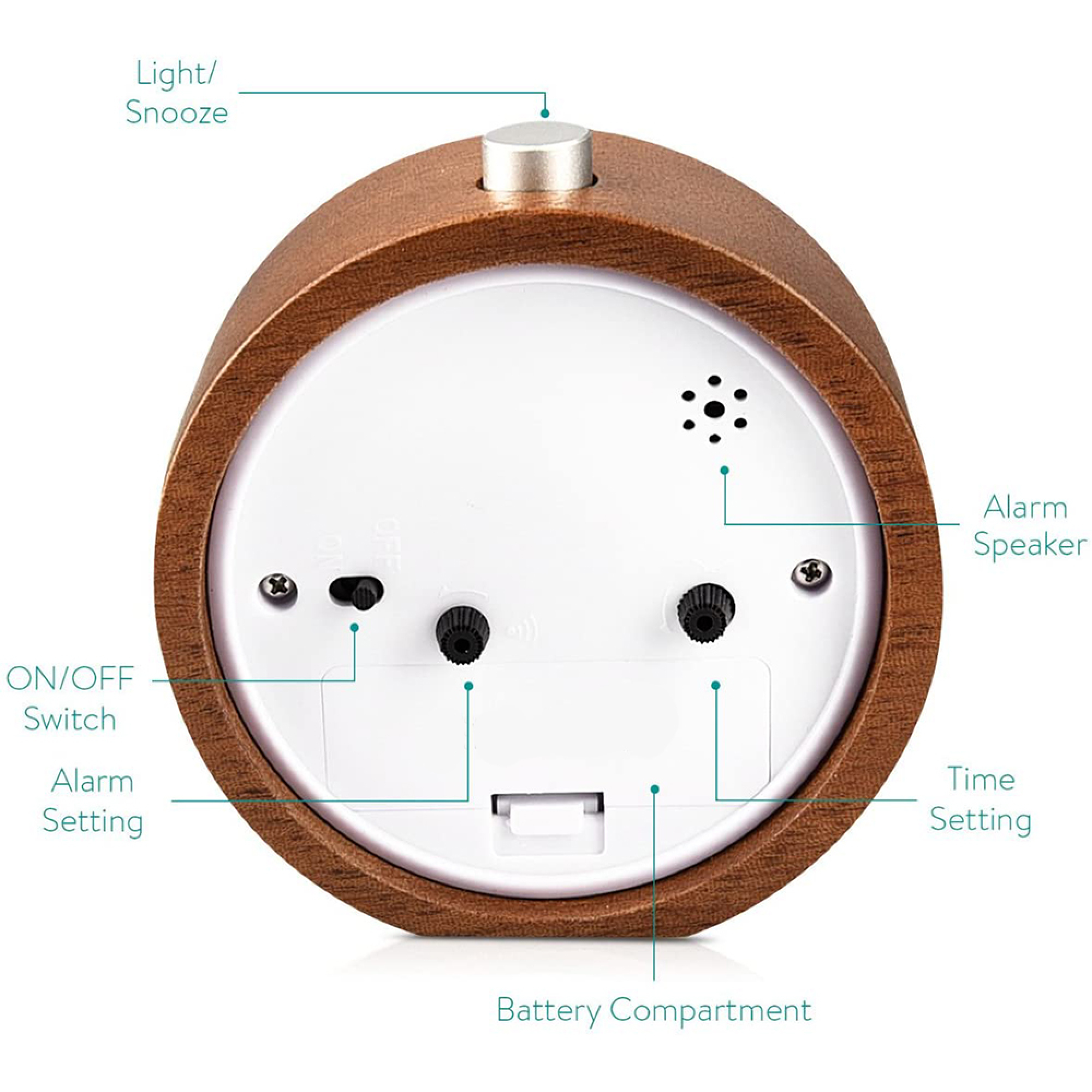 Rückseite eines Holzweckers mit Bedienelementen: Licht/Schlummer-Taste, An/Aus-Schalter, Alarm- und Zeiteinstellung, Lautsprecher, Batteriefach.