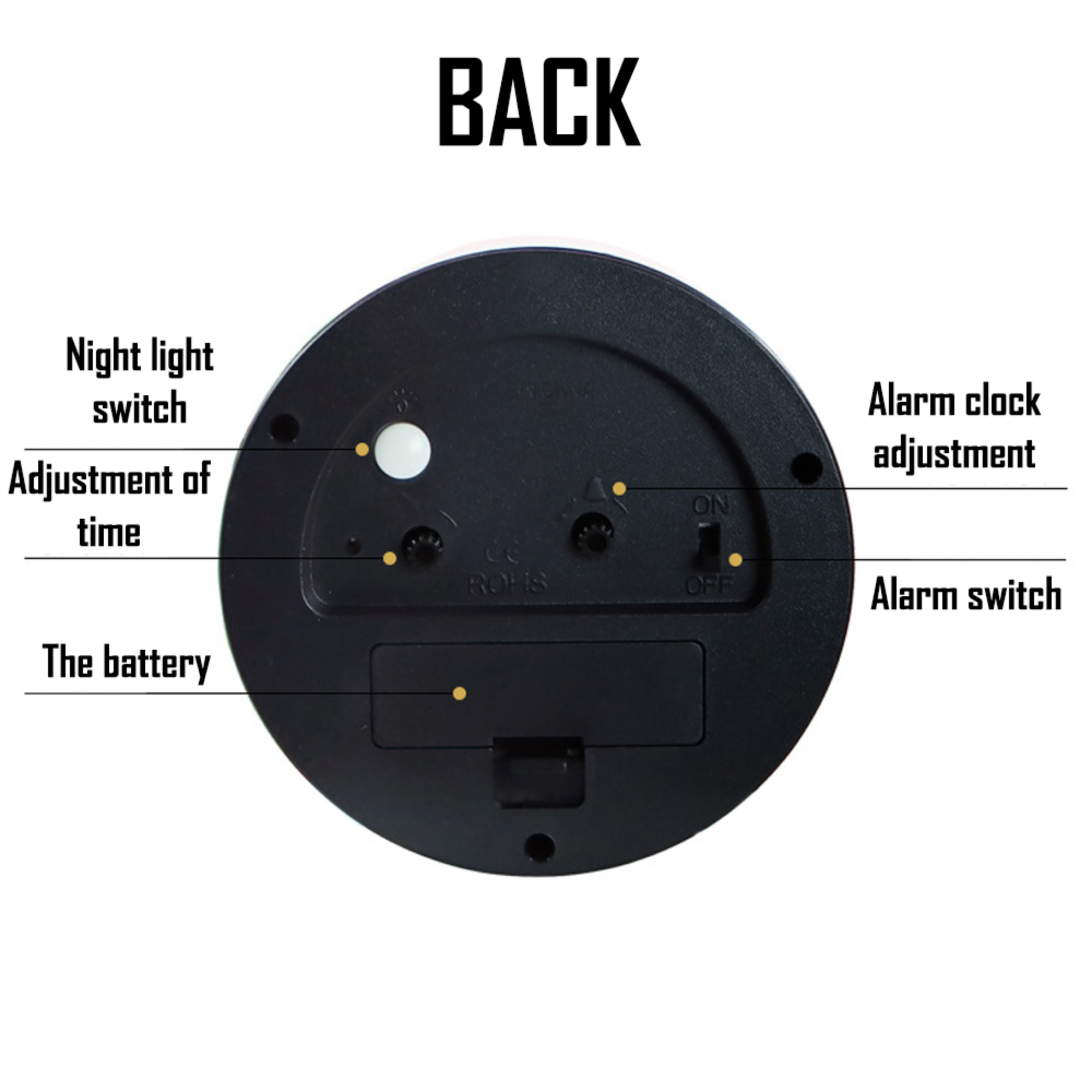 Rückseite eines Weckers mit Schalter für Nachtlicht, Zeitverstellung, Batterie.