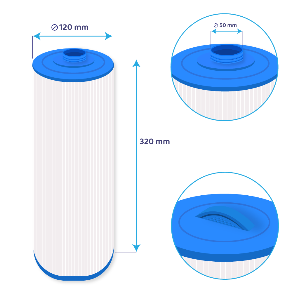 Filterkartusche: 120mm breit, 320mm hoch. Detailansicht zeigt 50mm Innendurchmesser.