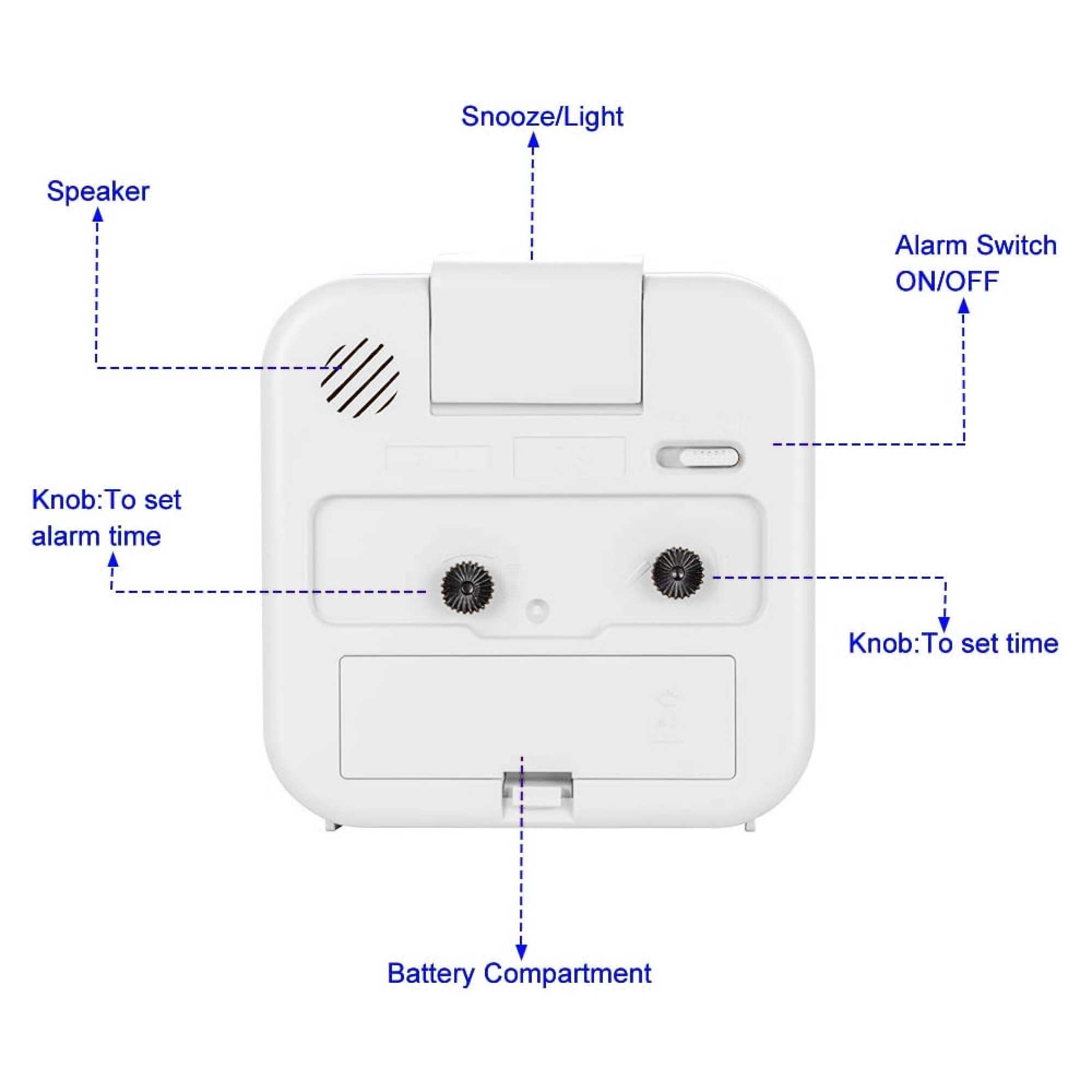 Rückansicht eines weißen Weckers mit Lautsprecher, Schlummer-/Lichttaste, Knöpfen und Batteriefach.