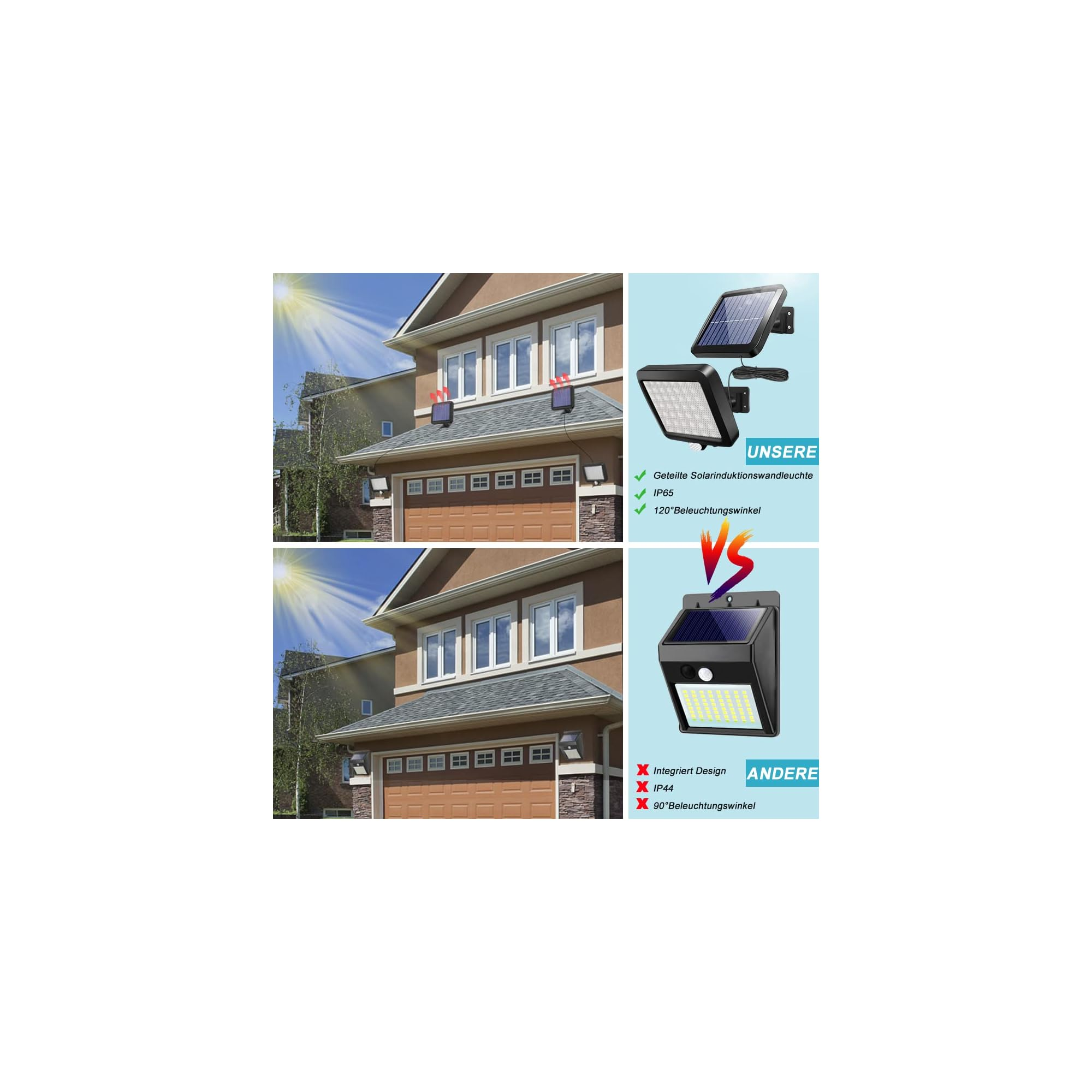 Vergleich von zwei Solarwandleuchten: eine mit geteiltem Design und 120° Winkel, eine integriert mit 90° Winkel.