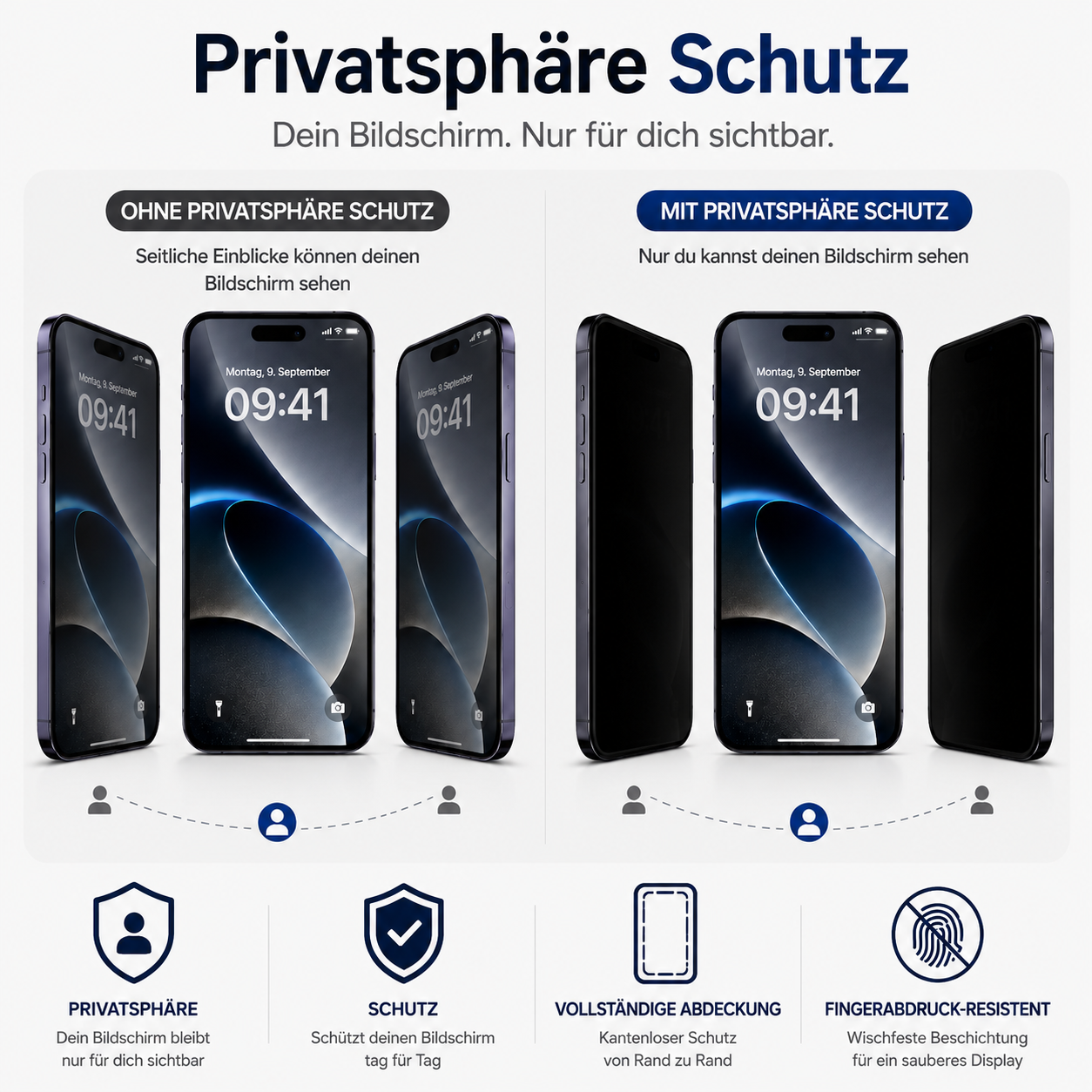 Vergleich von Smartphones mit und ohne Displayschutzfolie. Zeigt Privatsphärenschutz.