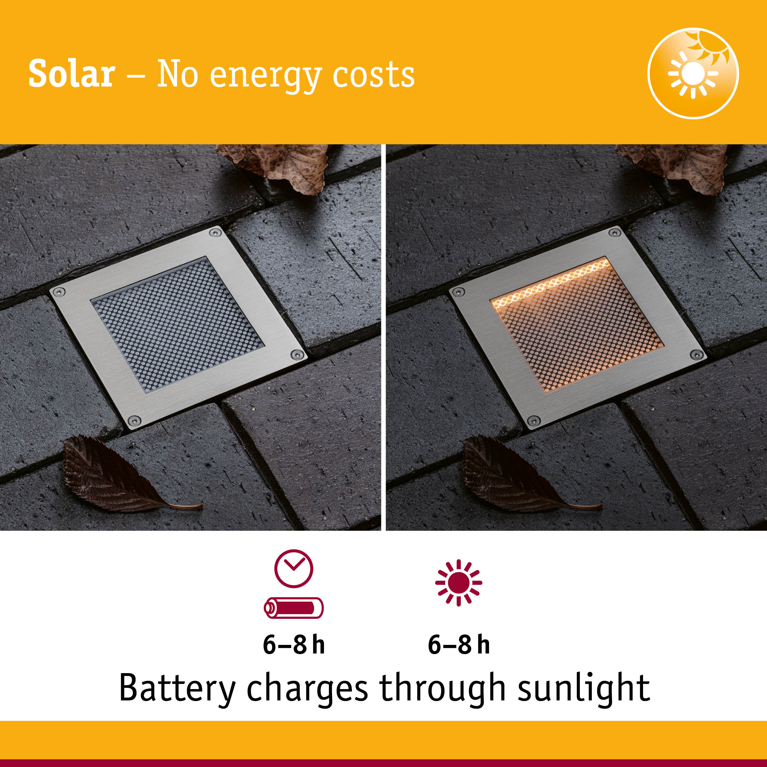 Ein solarbetriebenes Bodeneinbauleuchtenpaar, eines aus, eines an.