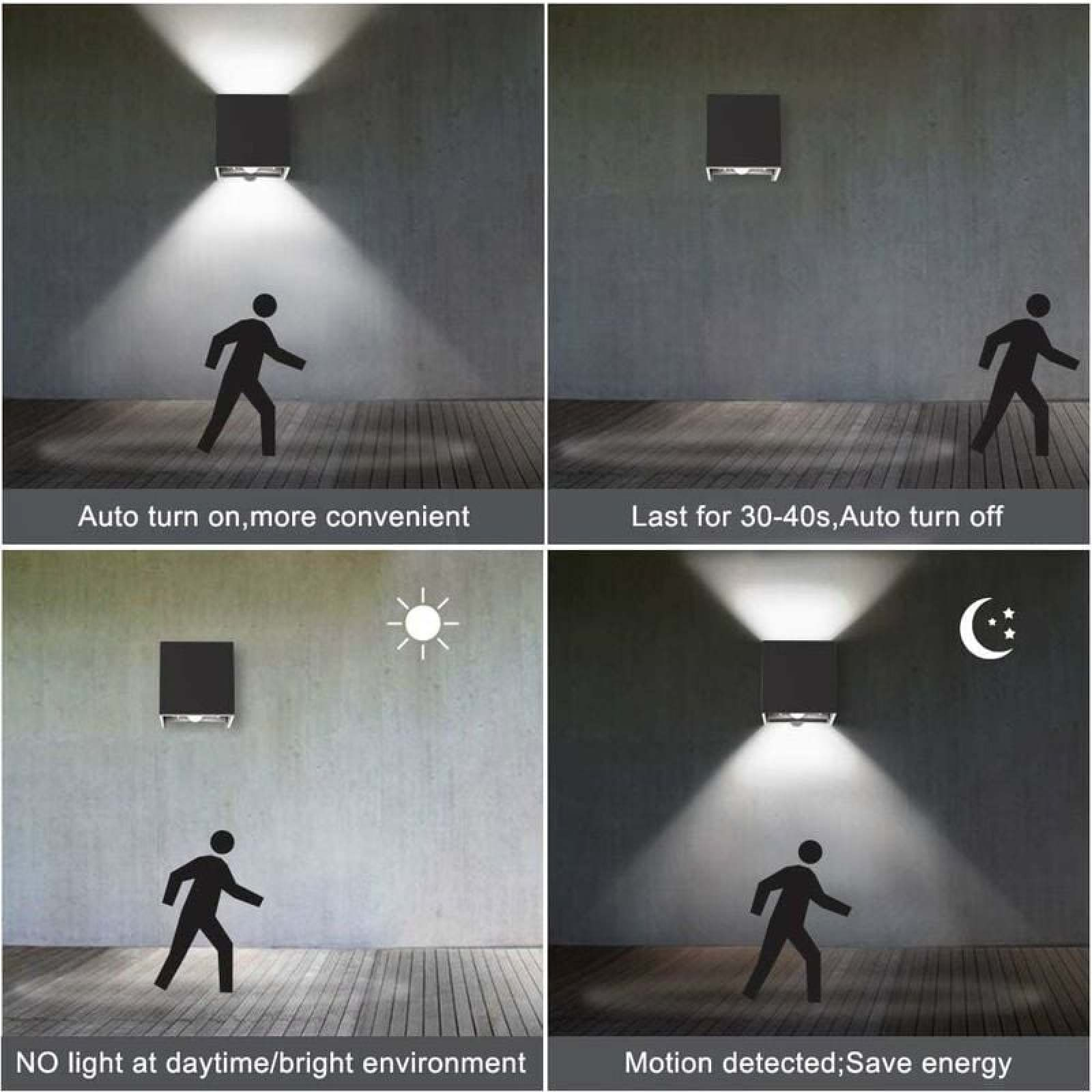 Vier Szenen: Licht an/aus, Tag/Nacht, Bewegungserkennung, Energiesparen.