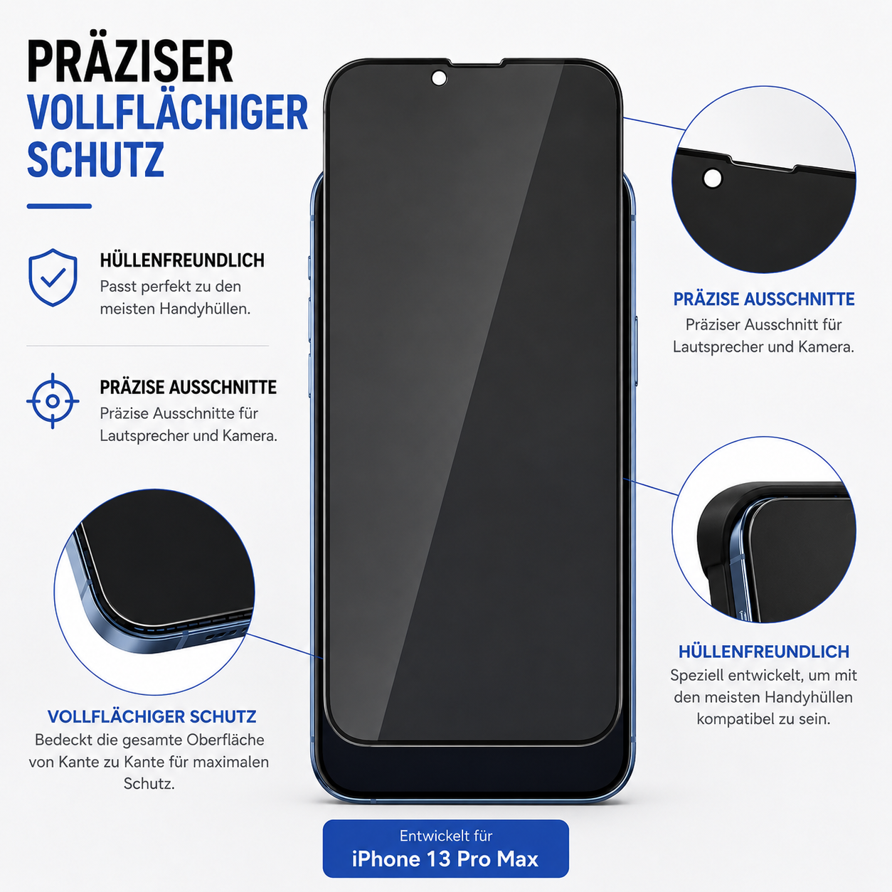 Ein Smartphone-Schutzdisplay mit Präzisionsausschnitten und Hüllenfreundlichkeit.
