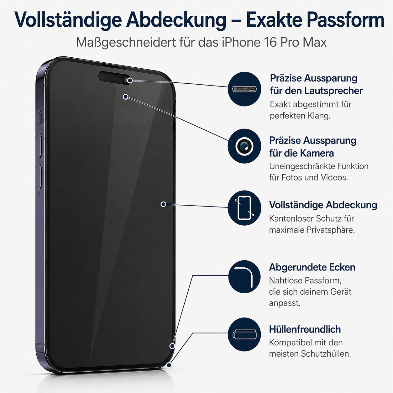 iPhone 16 Pro Max Schutzfolie mit präzisen Aussparungen für Lautsprecher/Kamera.