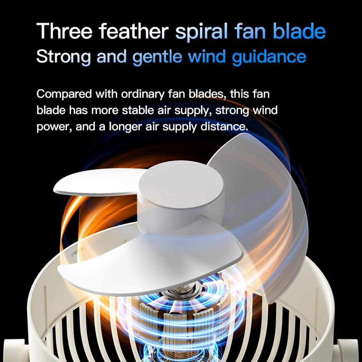 Ein weißer dreiblättriger Ventilator mit leuchtend blauen und orangen Linien.