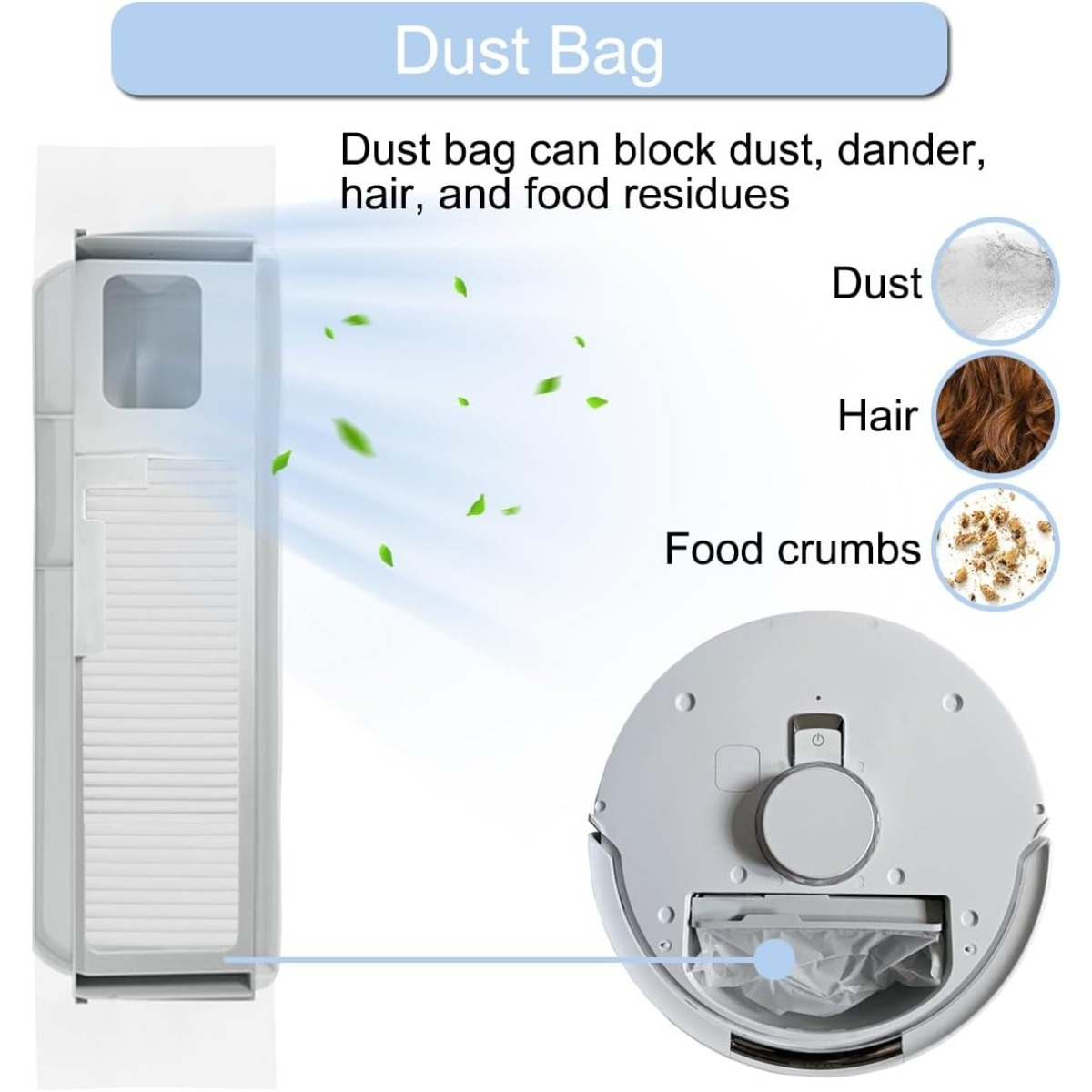 Diagramm zeigt Staubbeutel, der Staub, Haare und Essensreste sammelt.